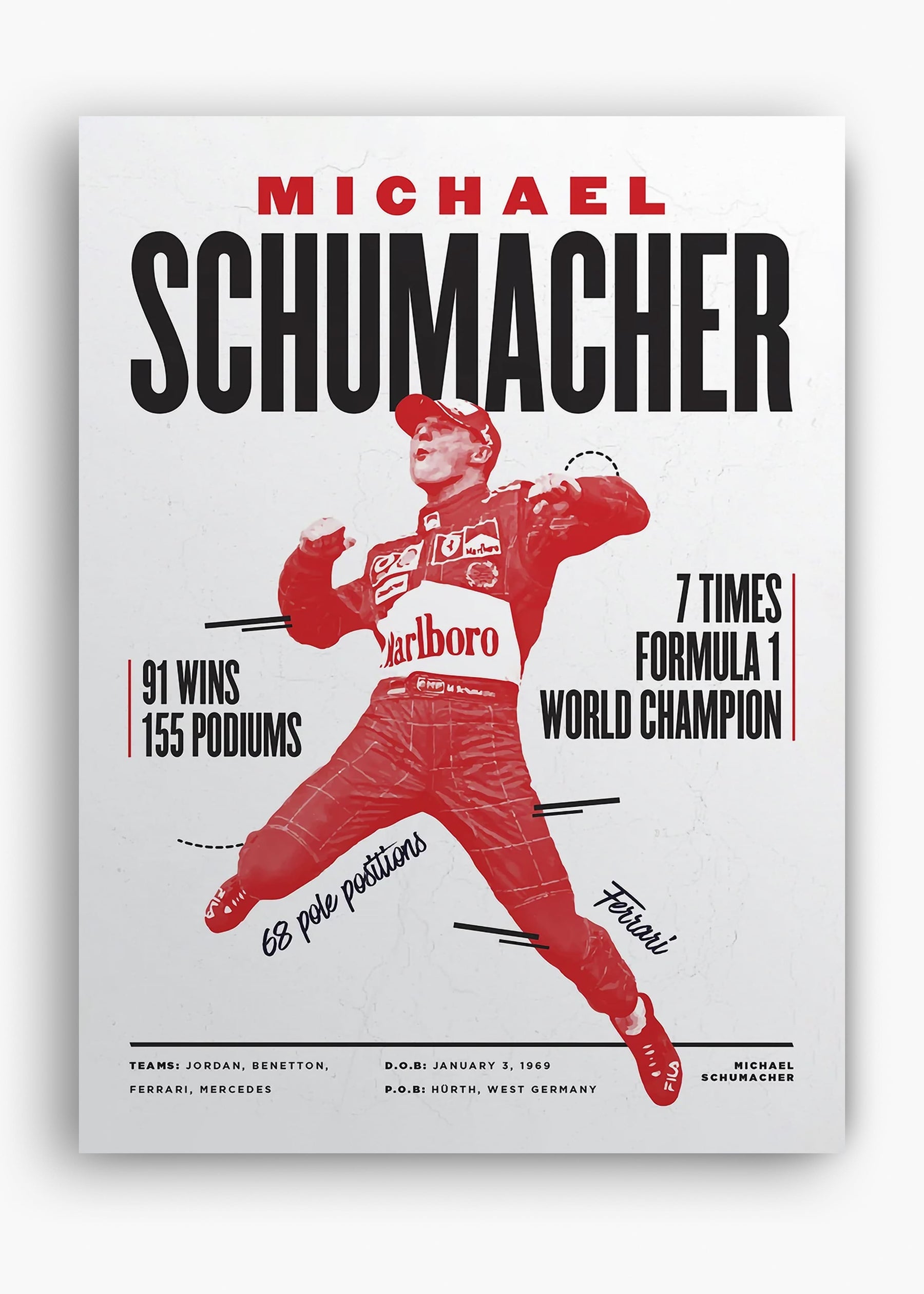 Quadro Michael Schumacher