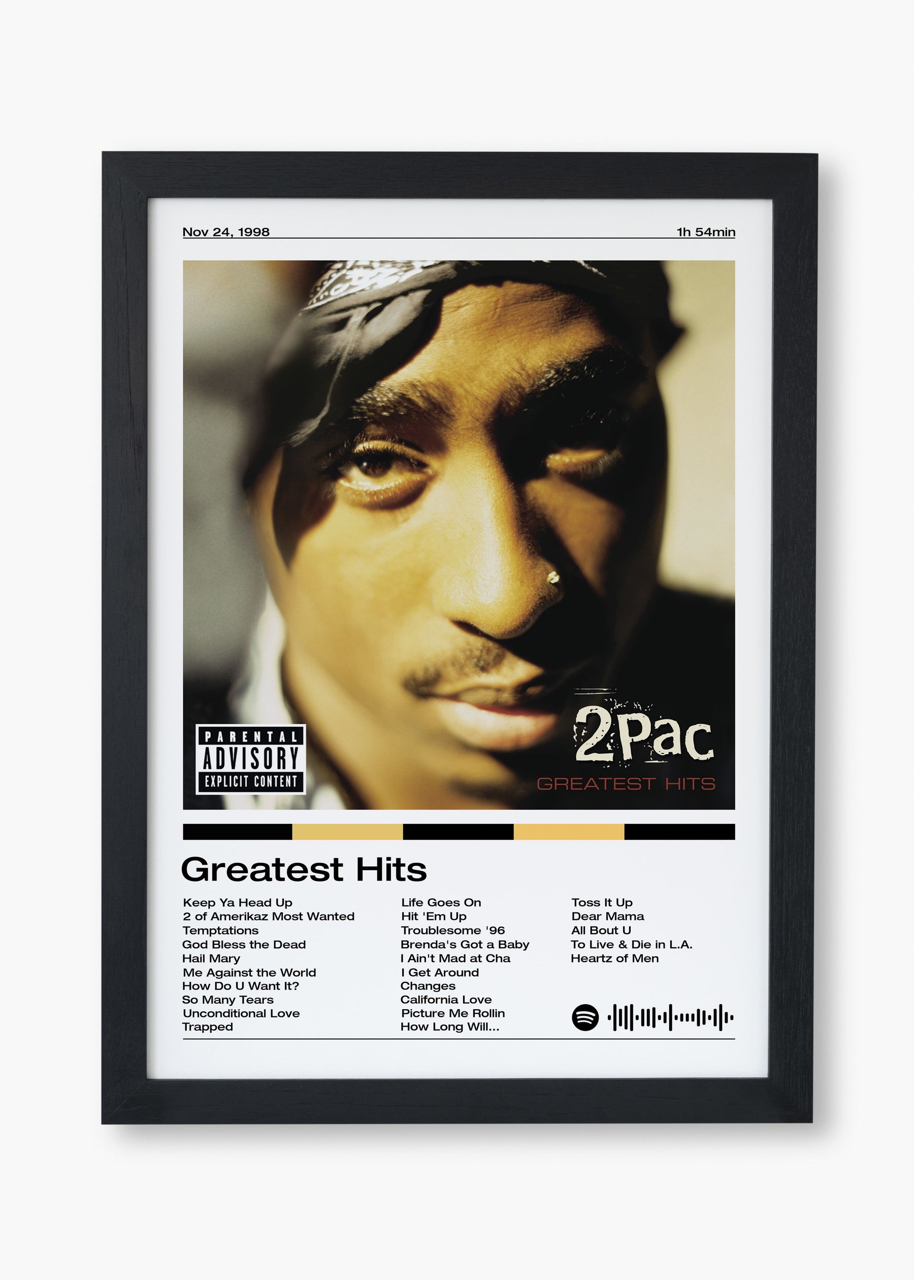 Quadro 2Pac Greatest Hits