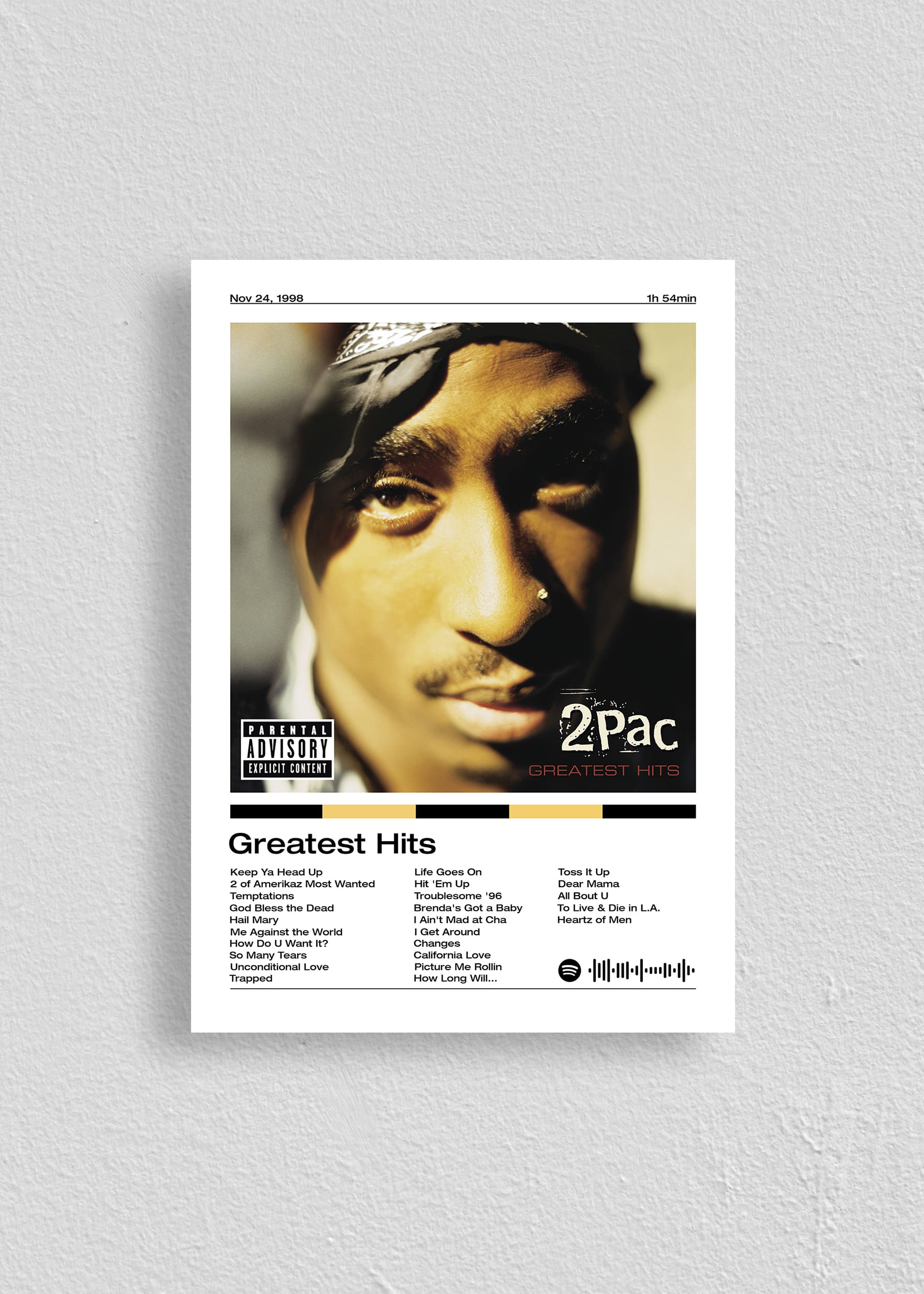 Quadro 2Pac Greatest Hits