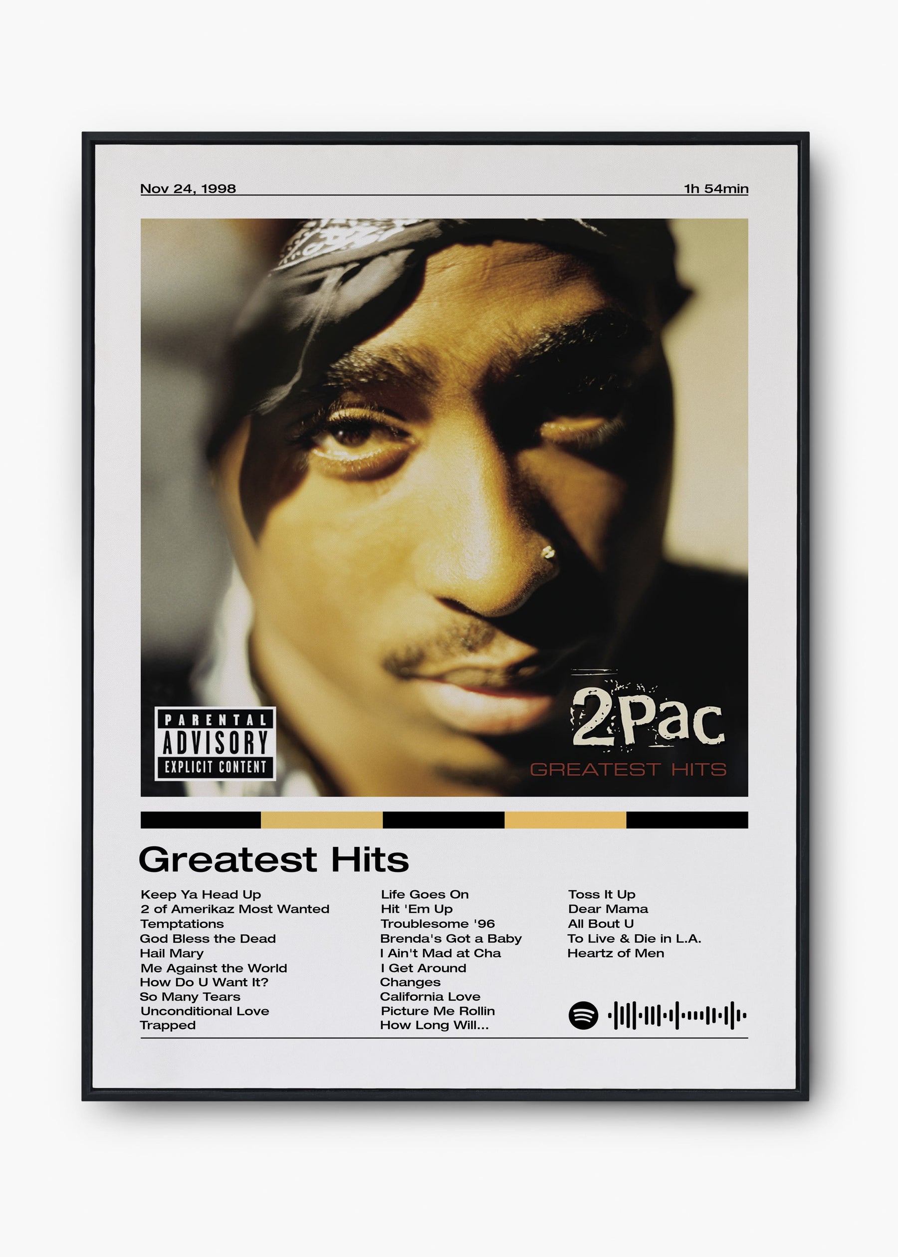 Quadro 2Pac Greatest Hits