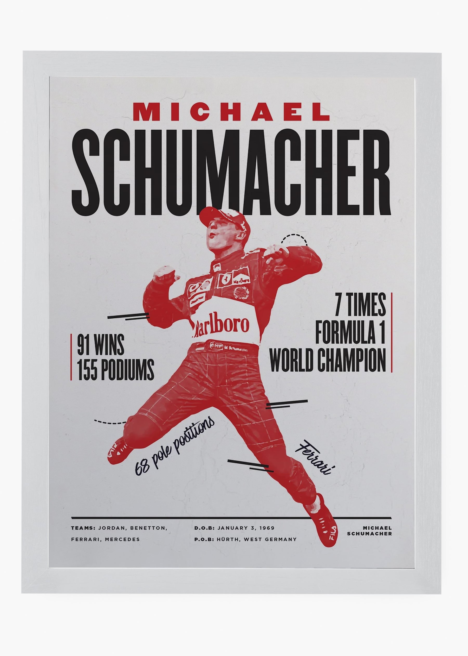 Quadro Michael Schumacher