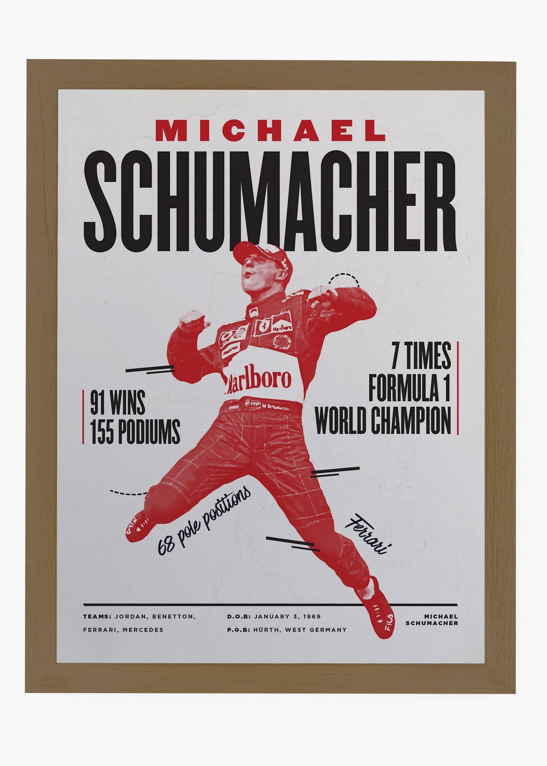 Quadro Michael Schumacher