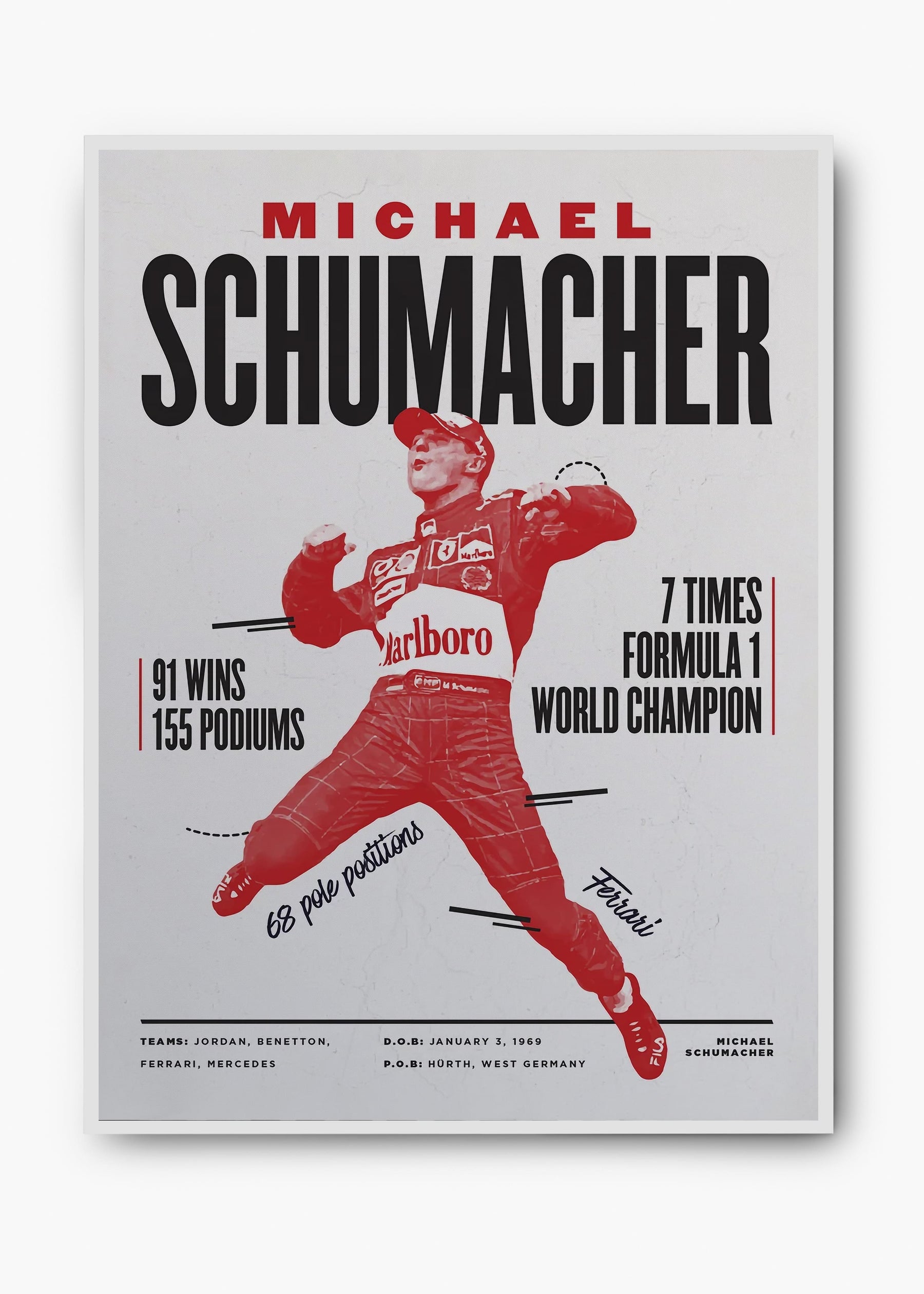 Quadro Michael Schumacher