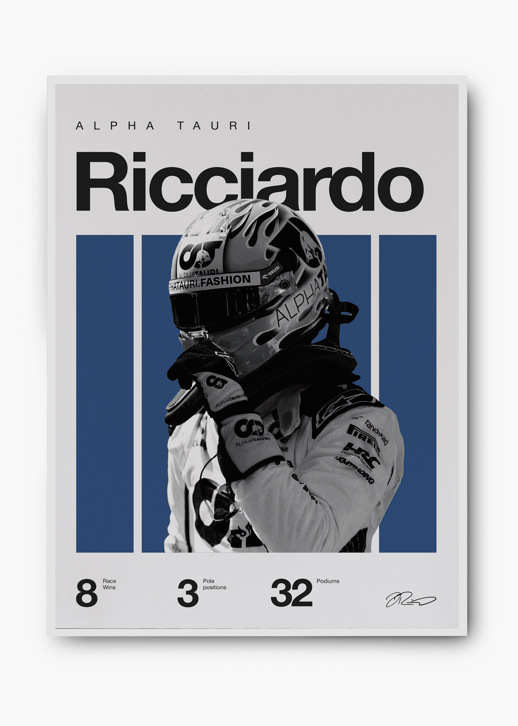 Quadro Daniel Ricciardo F1