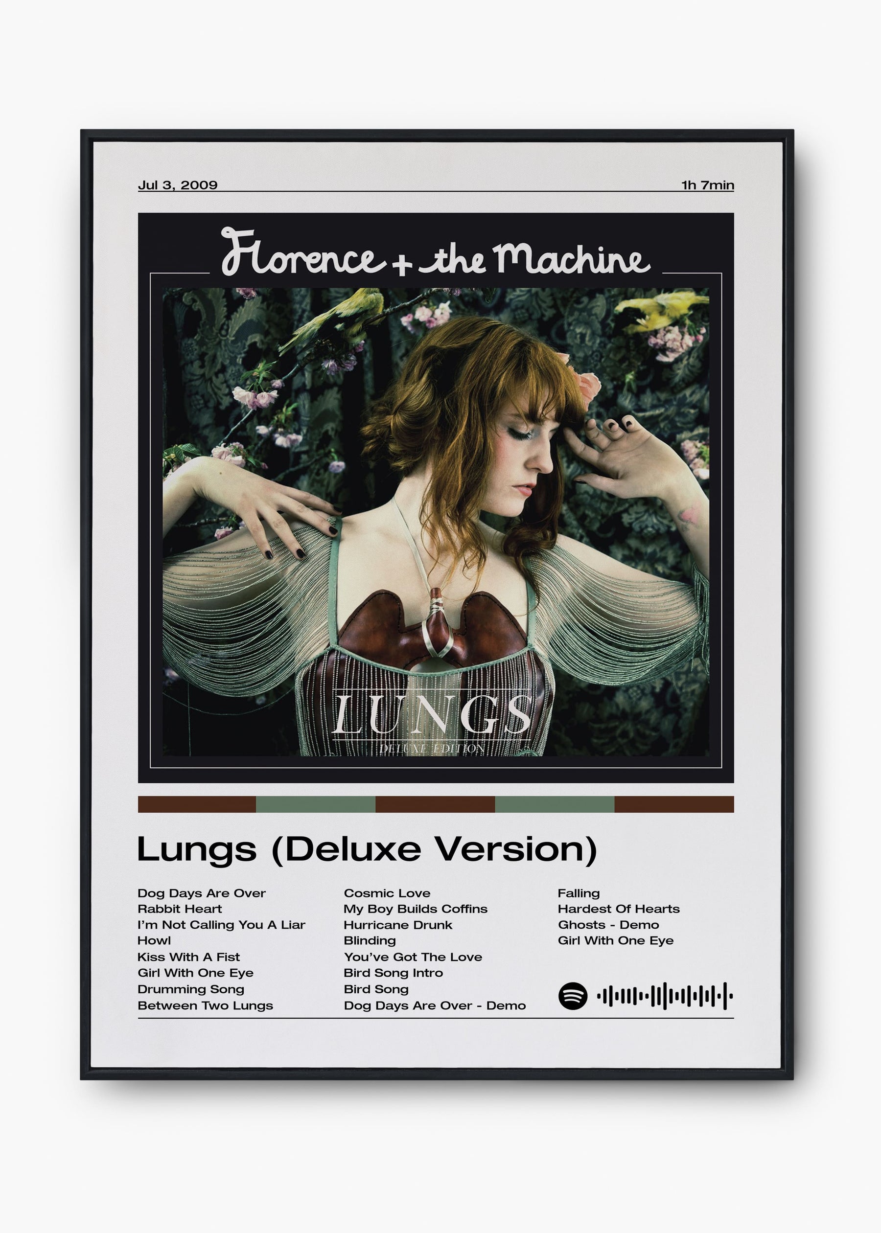 Quadro Florence And The Machine Lungs