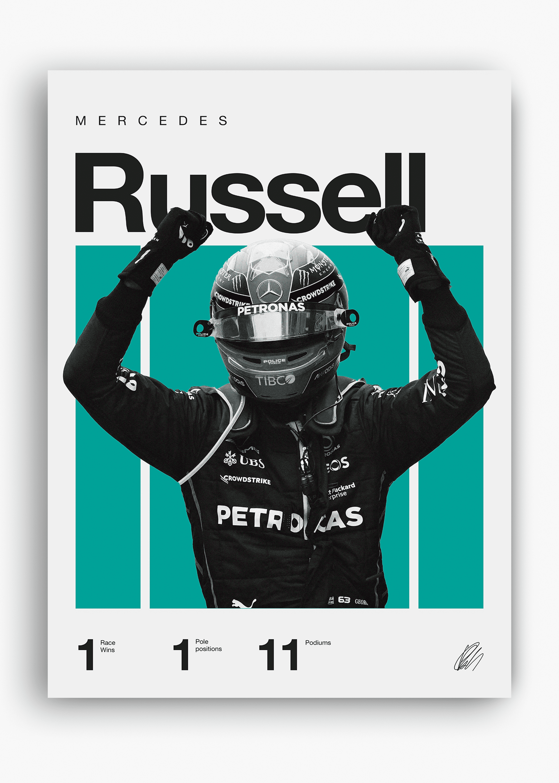 Quadro George Russel F1