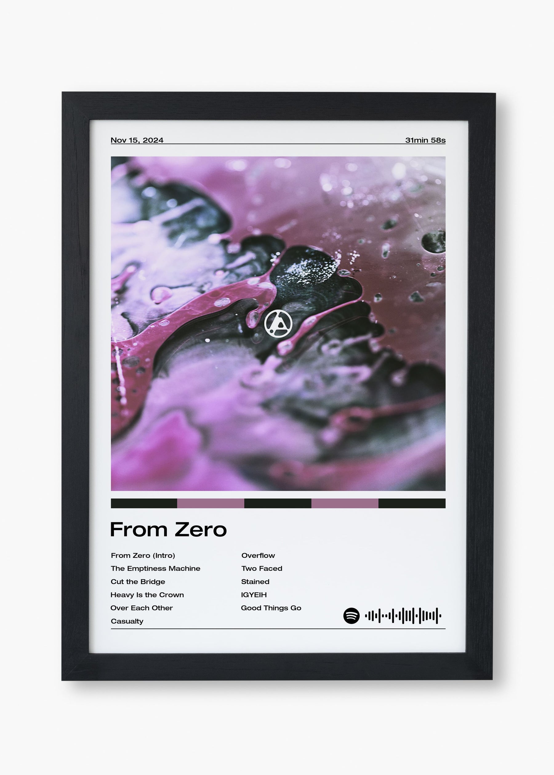 Quadro Linkin Park From Zero