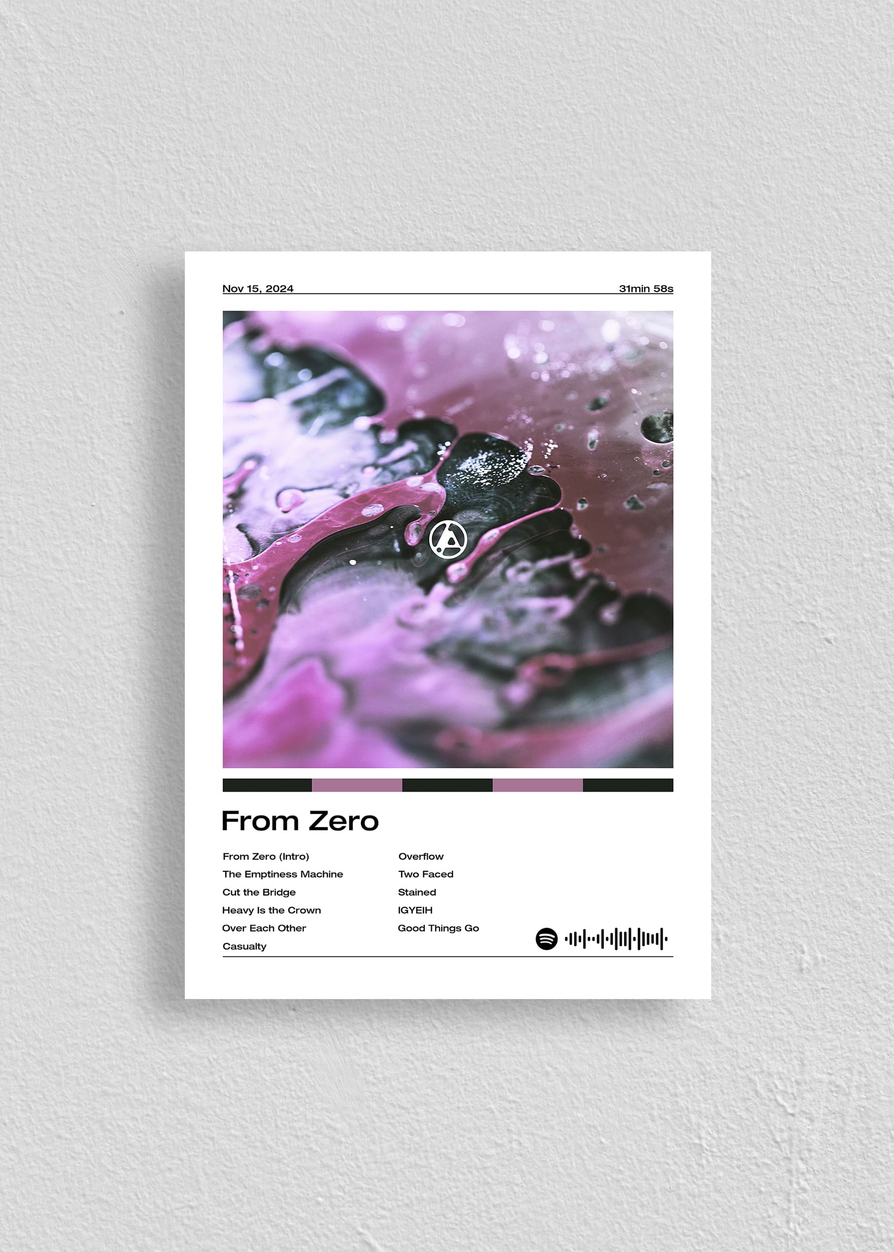 Quadro Linkin Park From Zero