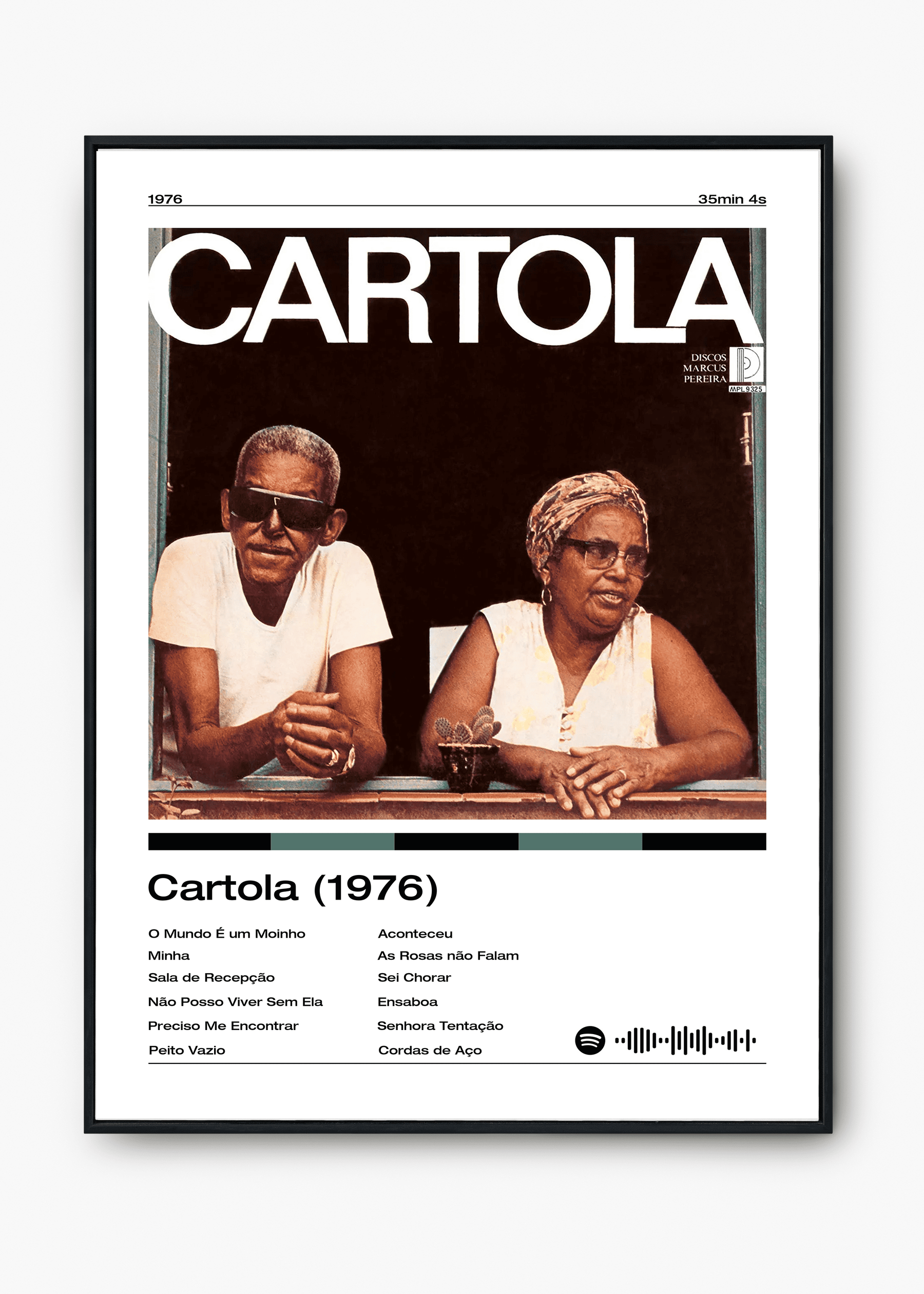 Quadro Cartola II (1976)