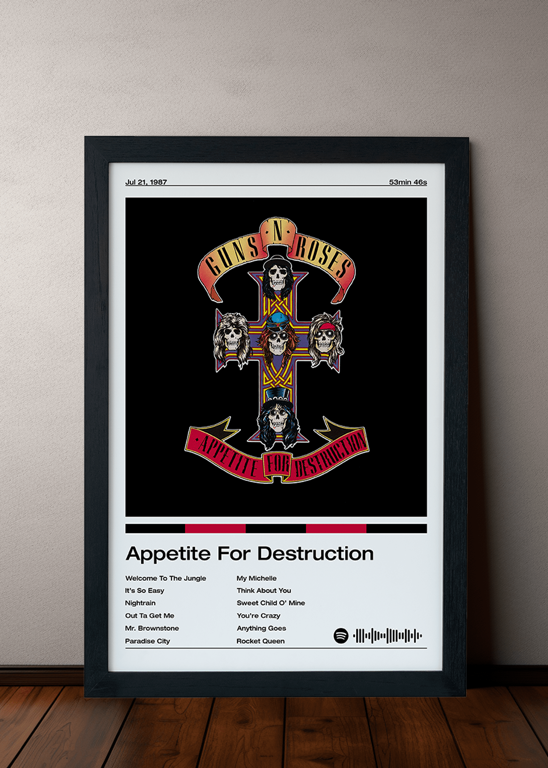 Quadro Guns n' Roses Appetite for Destruction