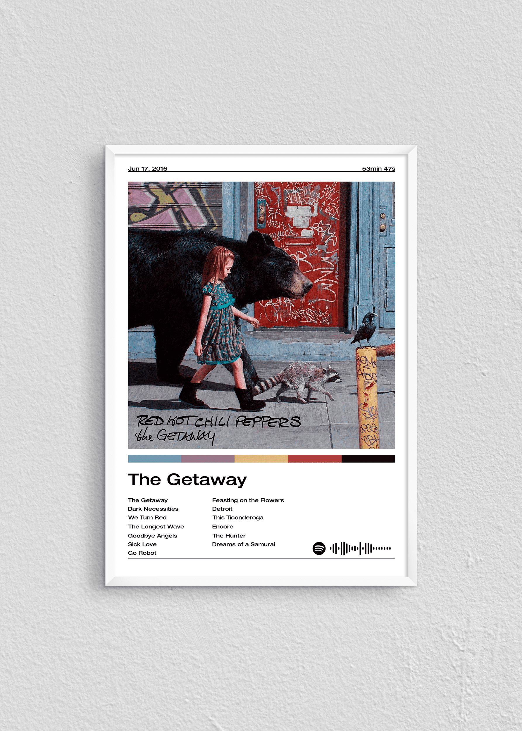 Quadro Red Hot Chili Peppers The Gateway