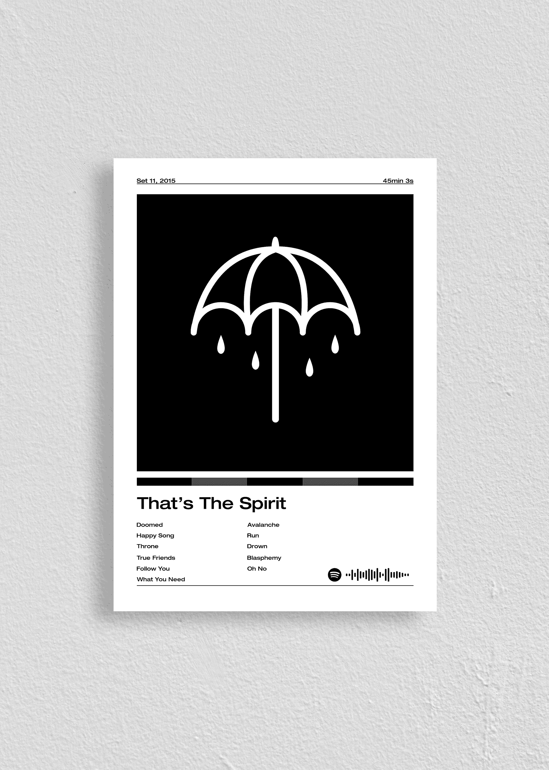 Quadro Bring Me The Horizon That's The Spirit