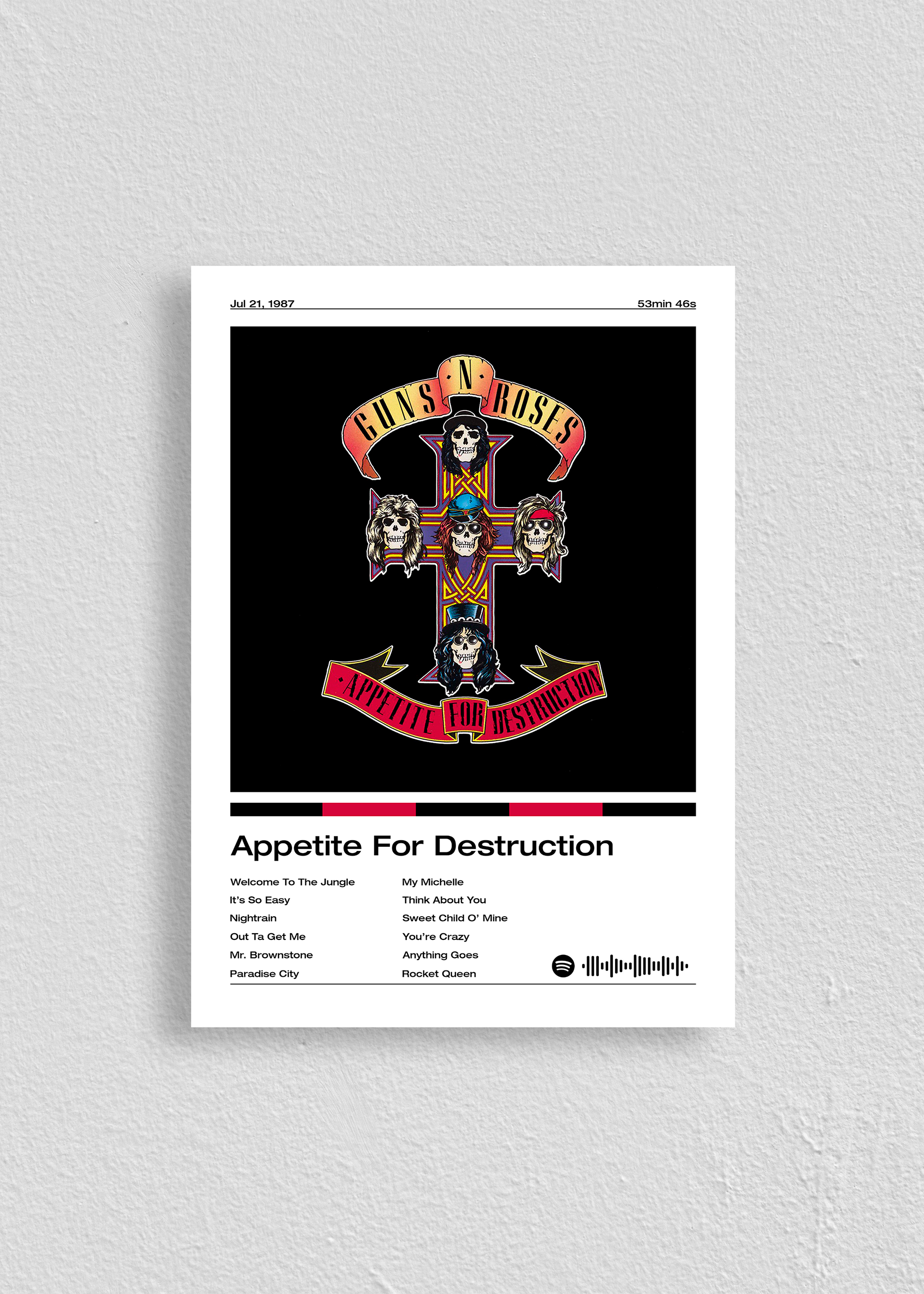 Quadro Guns n' Roses Appetite for Destruction