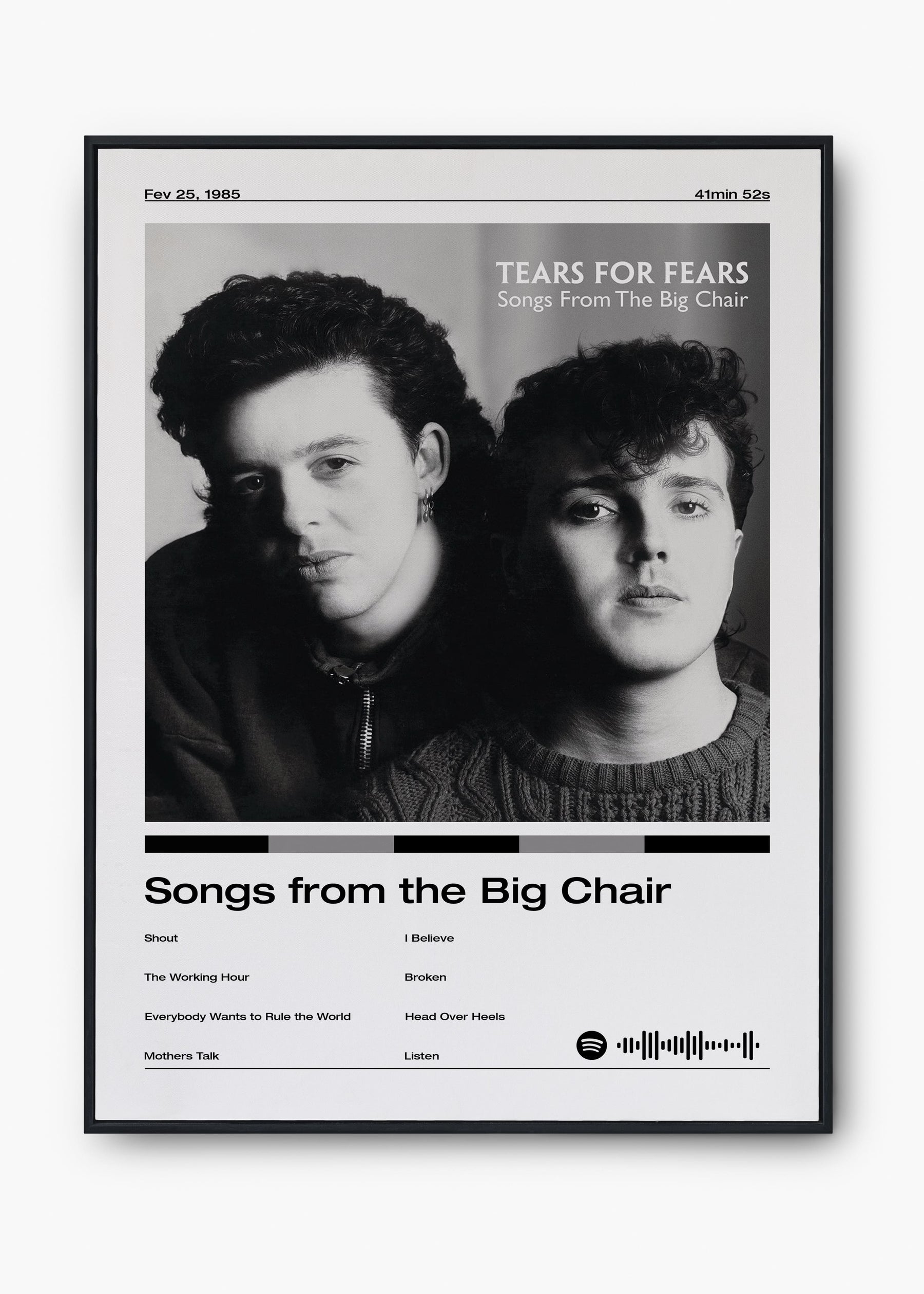 Quadro Tears For Fear Songs From The Big Chair
