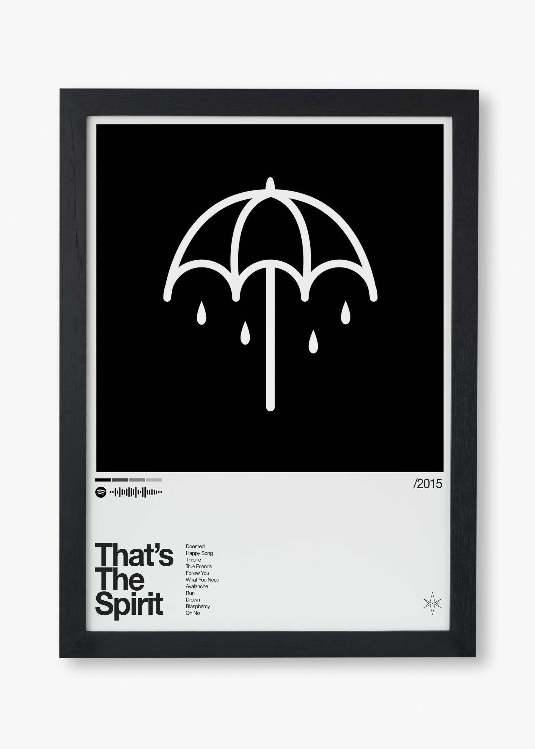 Quadro Bring Me the Horizon That's The Spirit