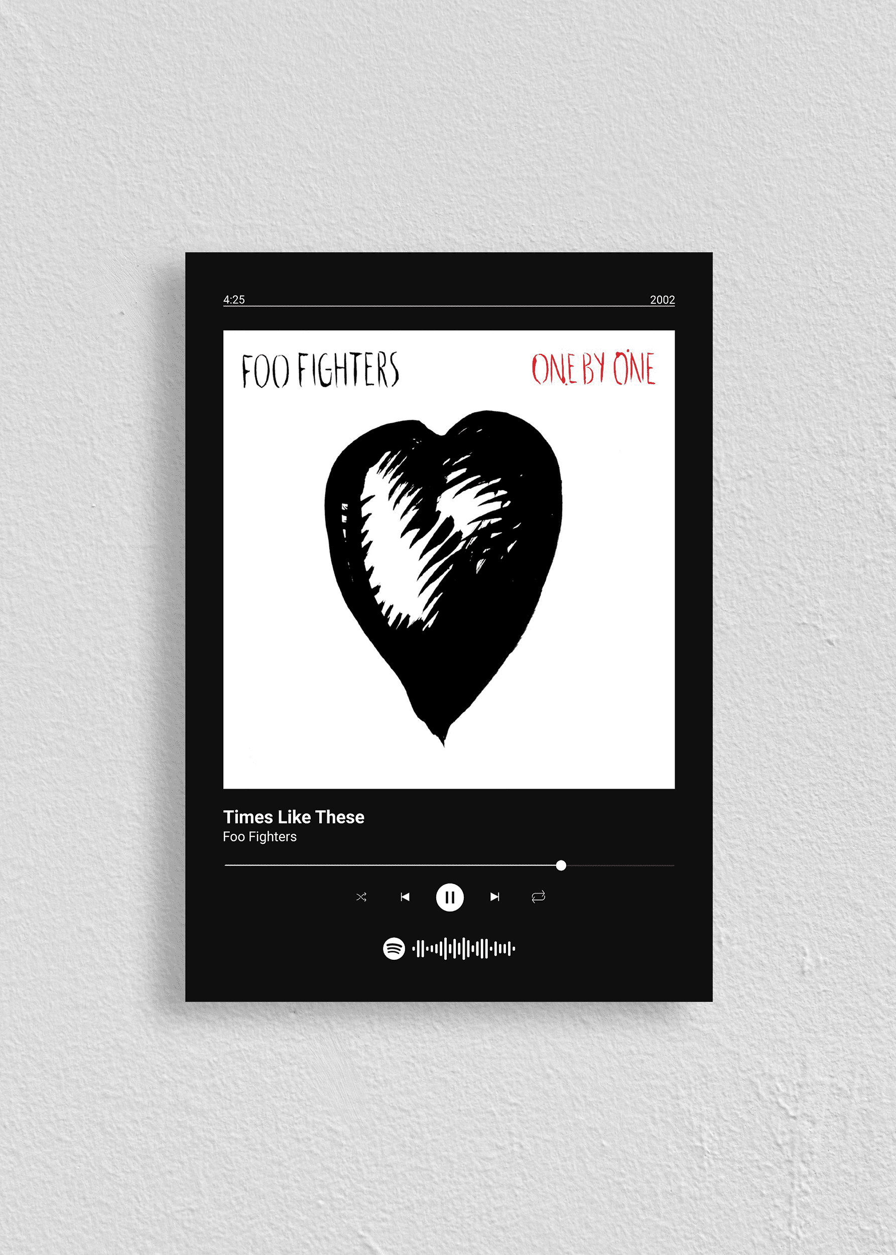 Quadro Times Like These - Foo Fighters