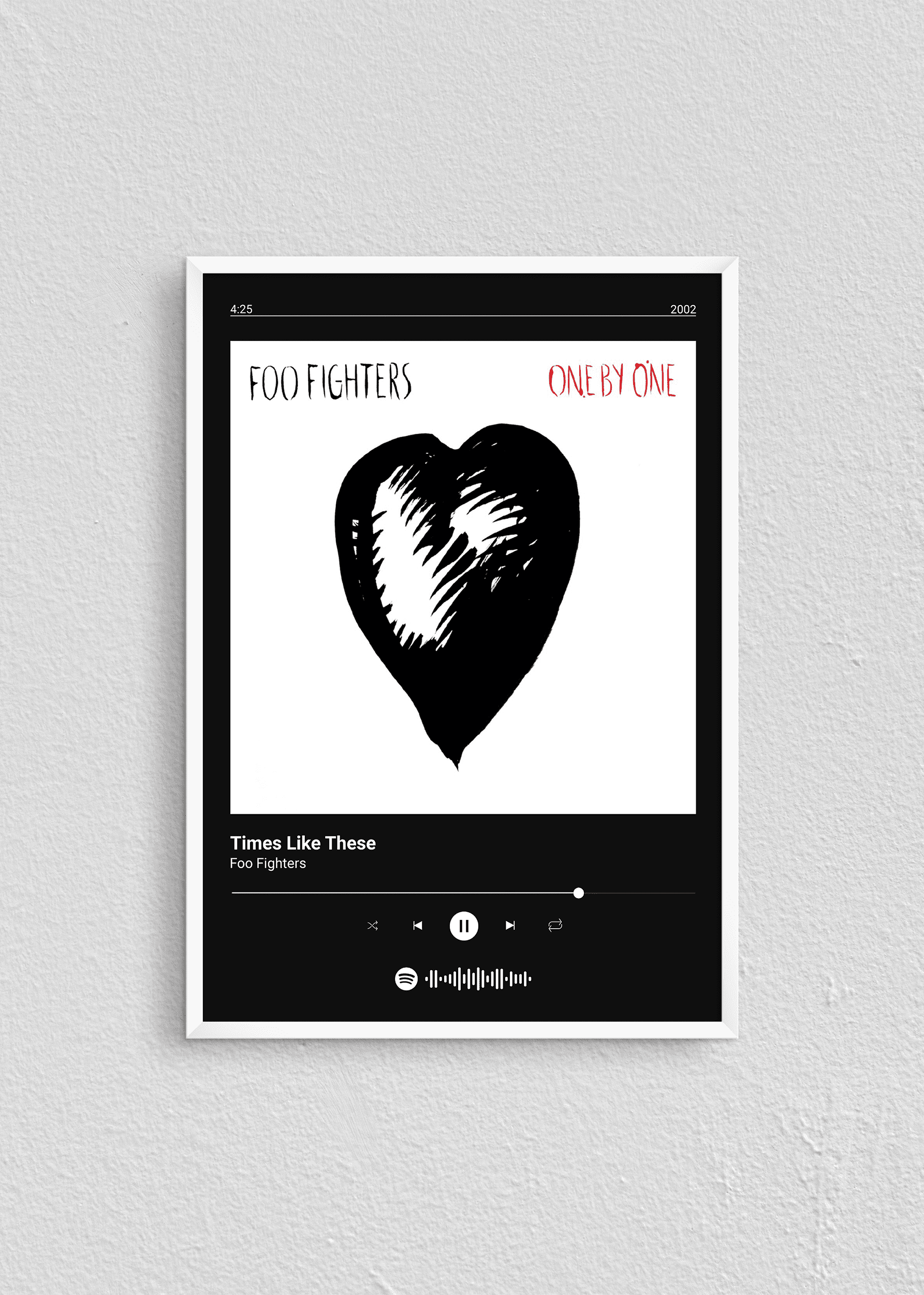 Quadro Times Like These - Foo Fighters