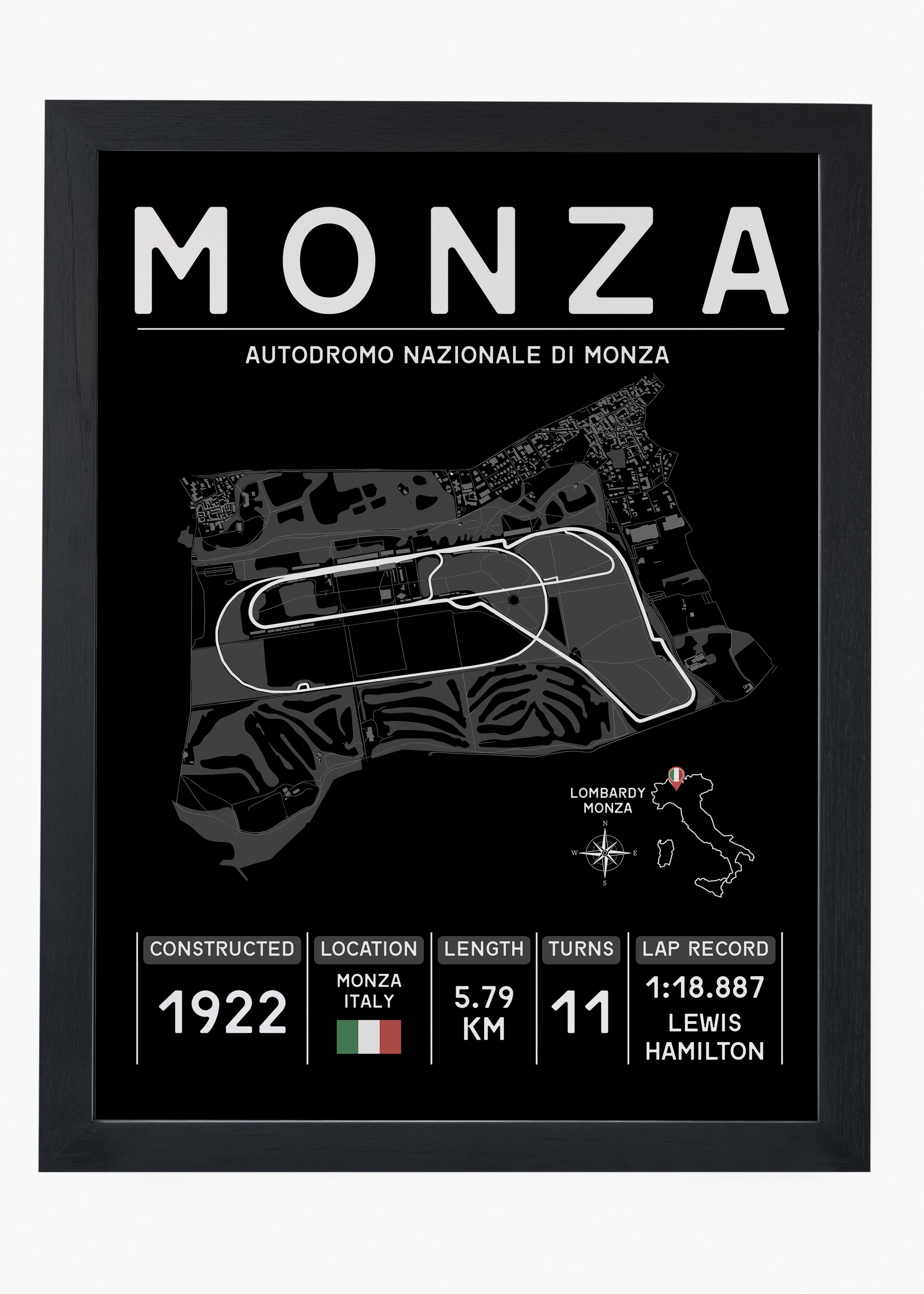 Quadro GP Monza