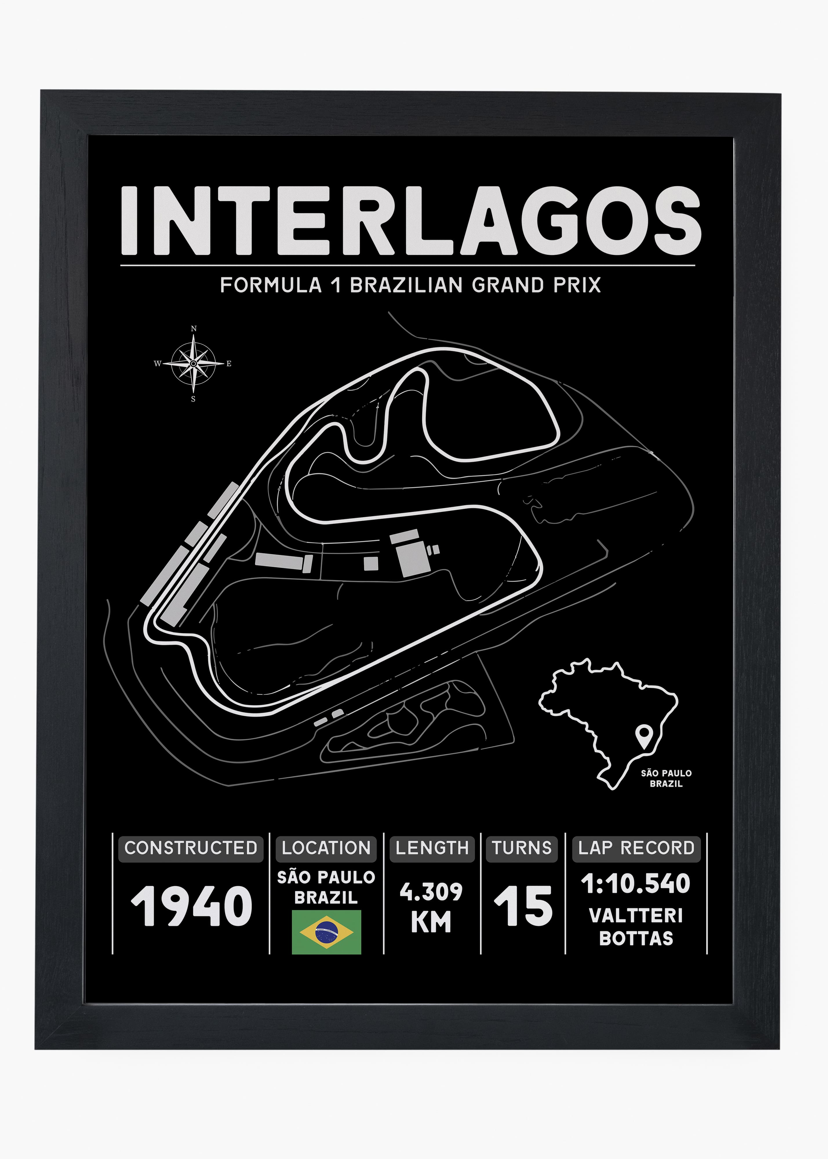 Quadro GP Interlagos