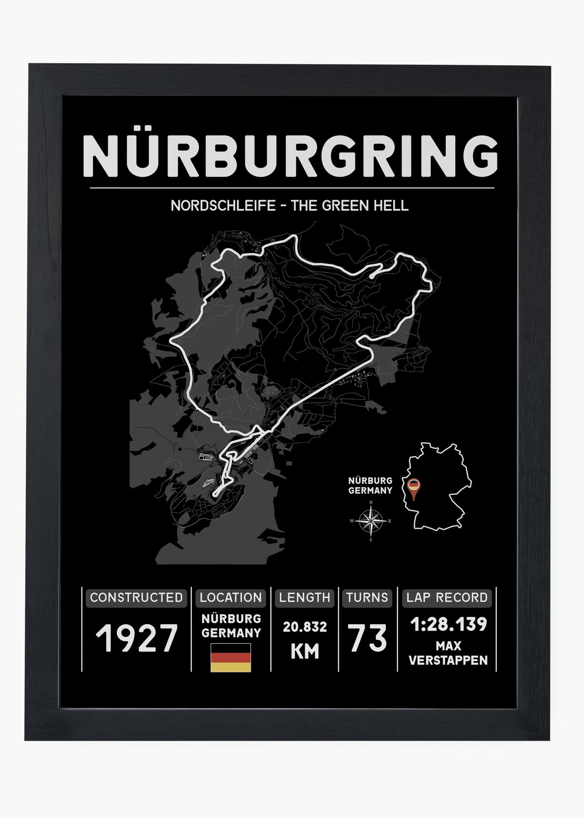 Quadro GP Nurburgring