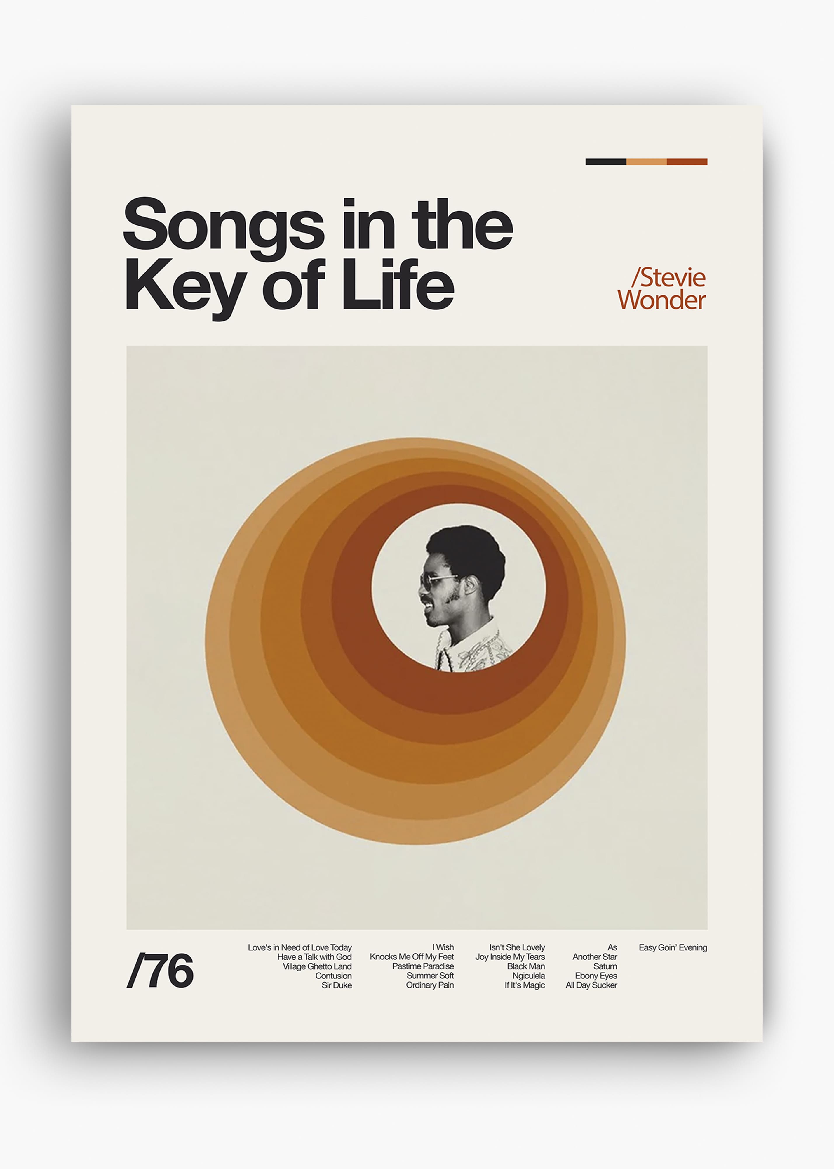 Quadro Stevie Wonder Songs in the Key of Life II