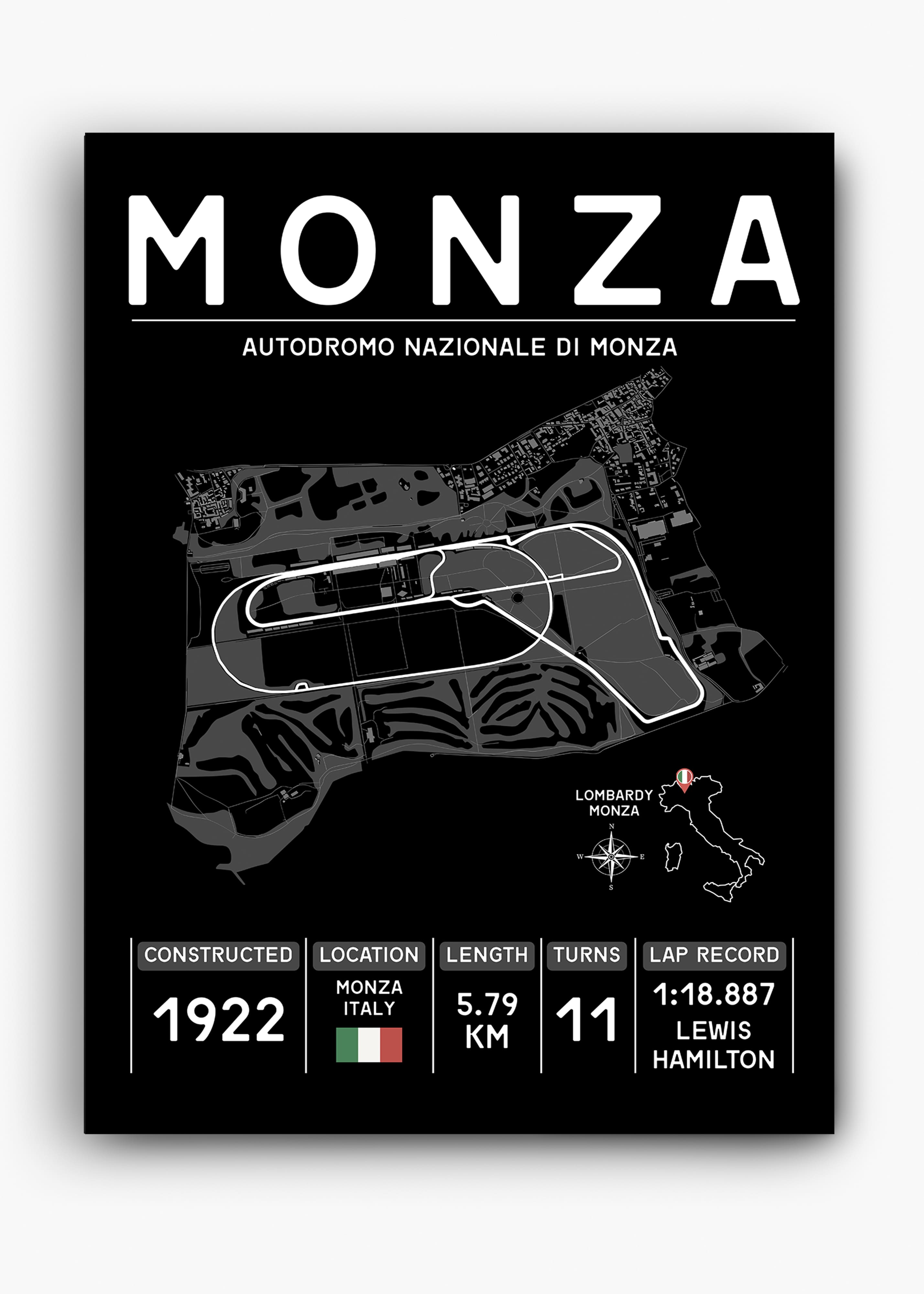 Quadro GP Monza