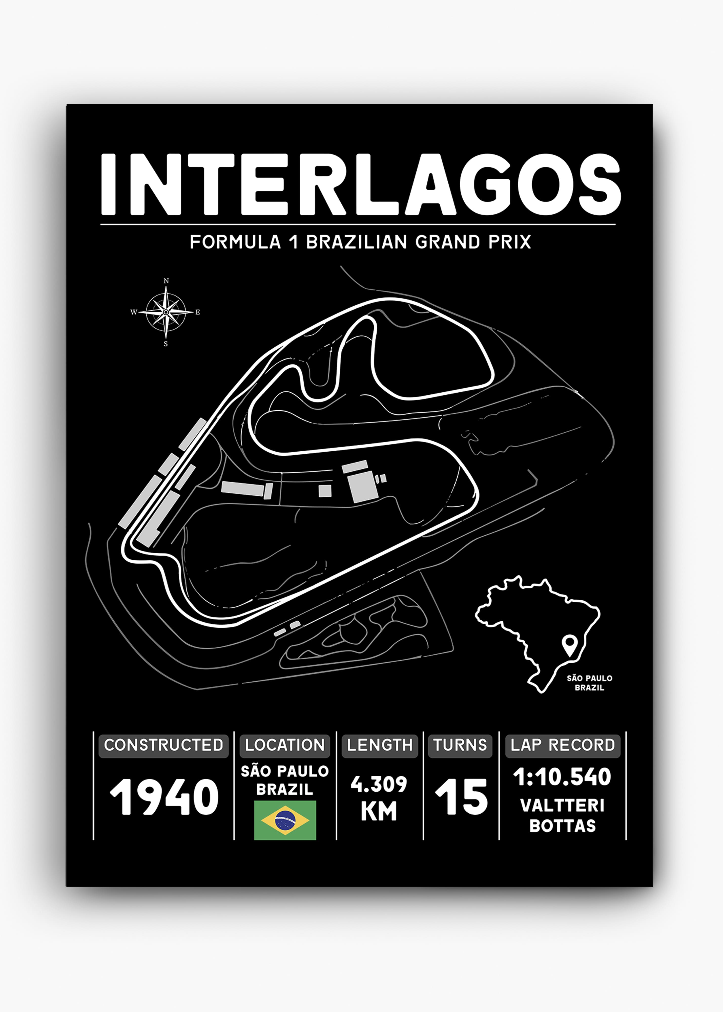 Quadro GP Interlagos