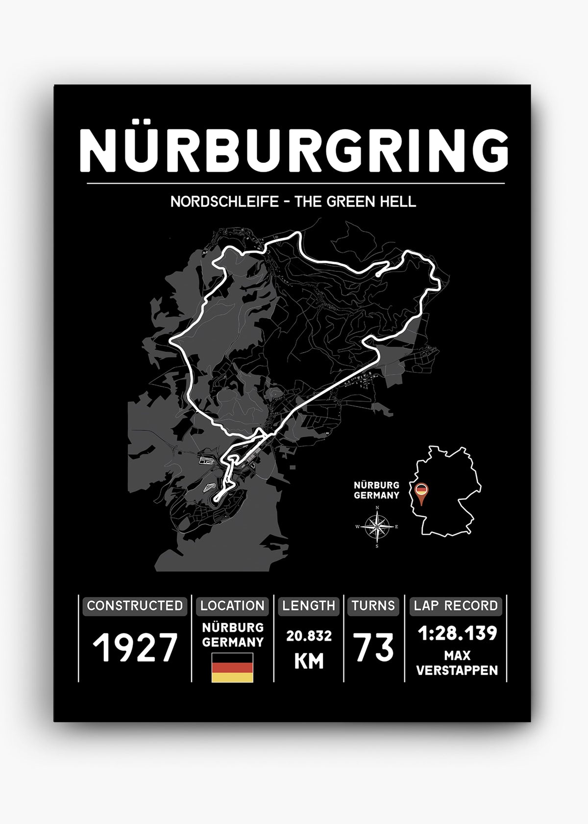 Quadro GP Nurburgring