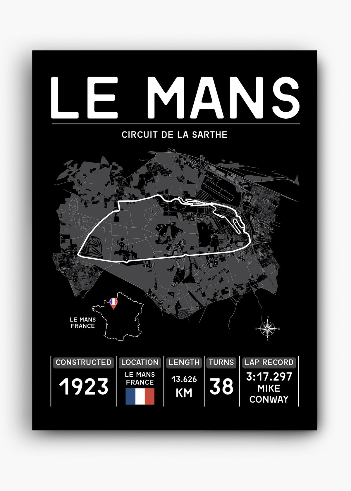 Quadro GP Le Mans