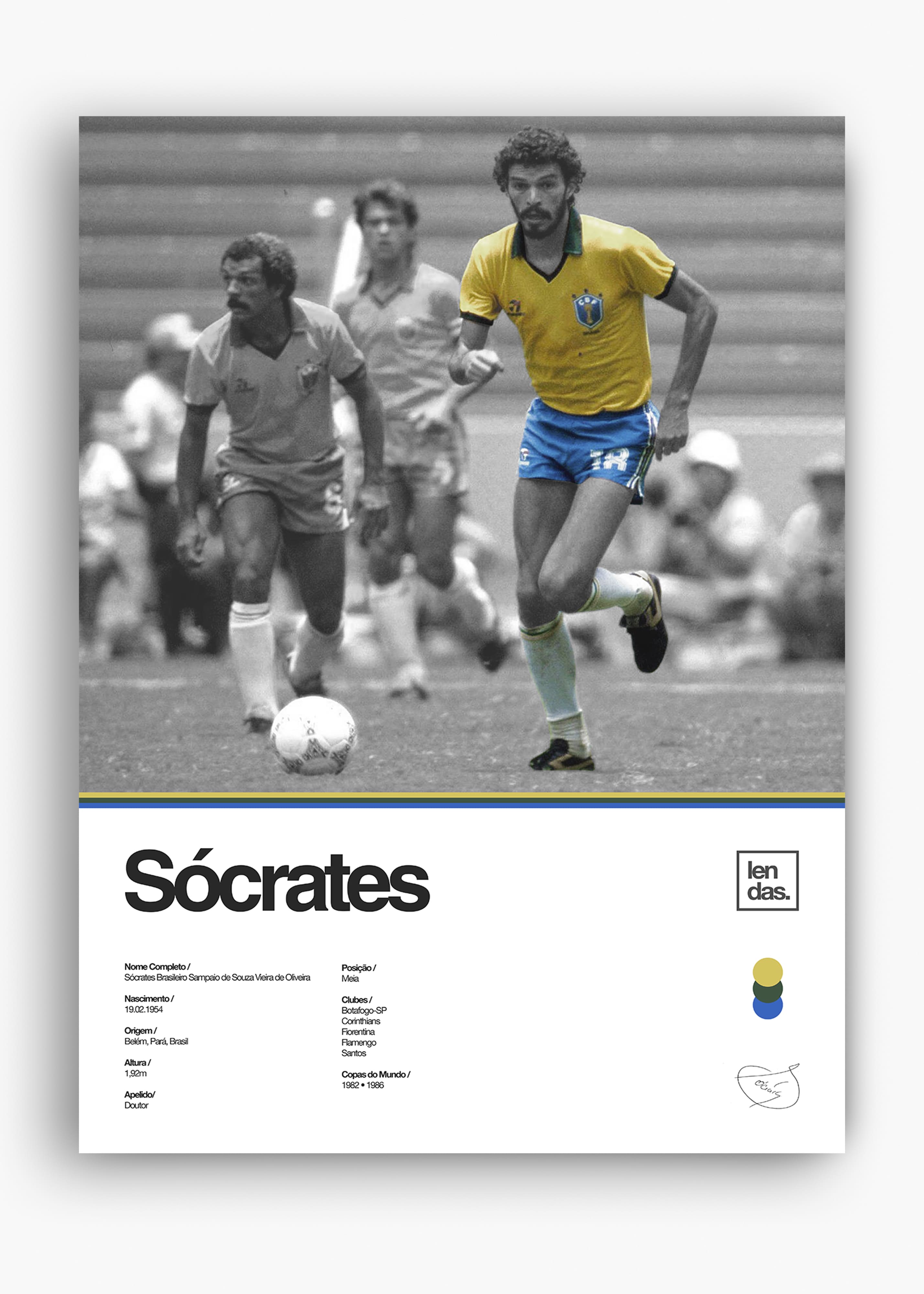 Quadro Sócrates