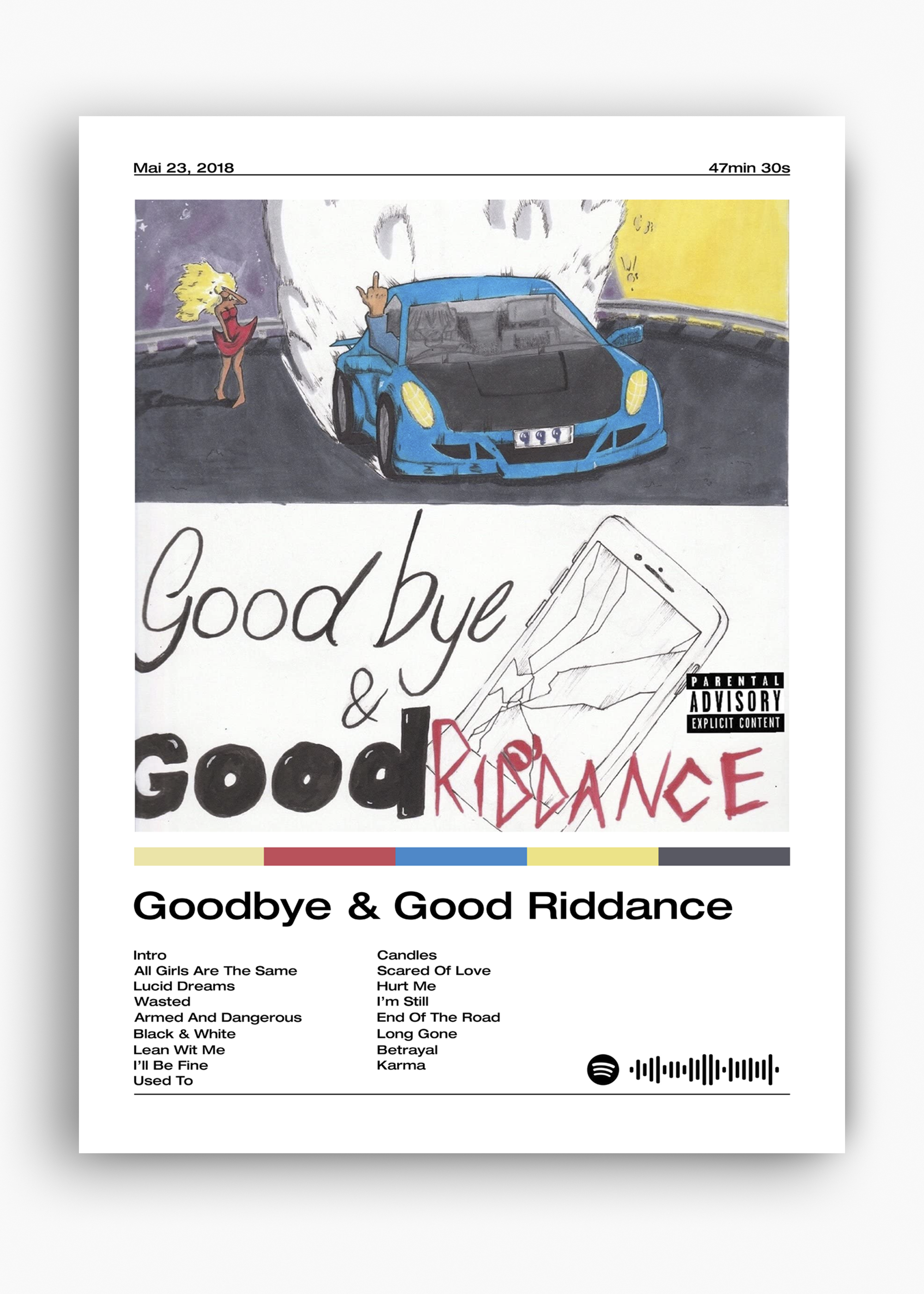 Quadro Juice WRLD Goodbye & Good Riddance - 10
