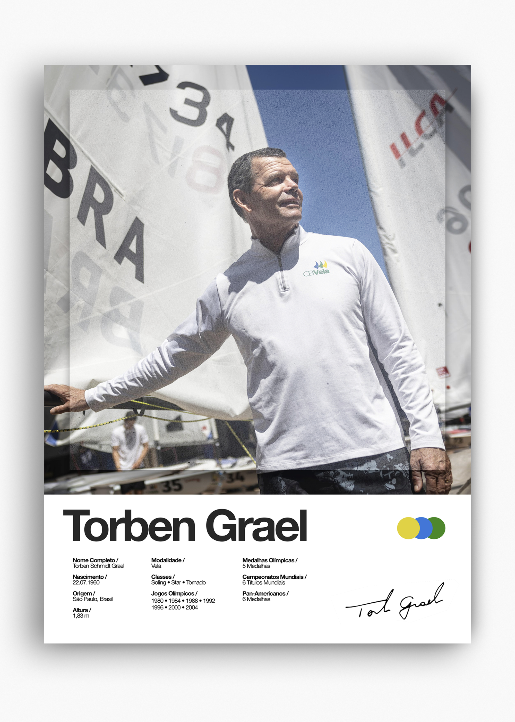 Quadro Torben Grael - 10