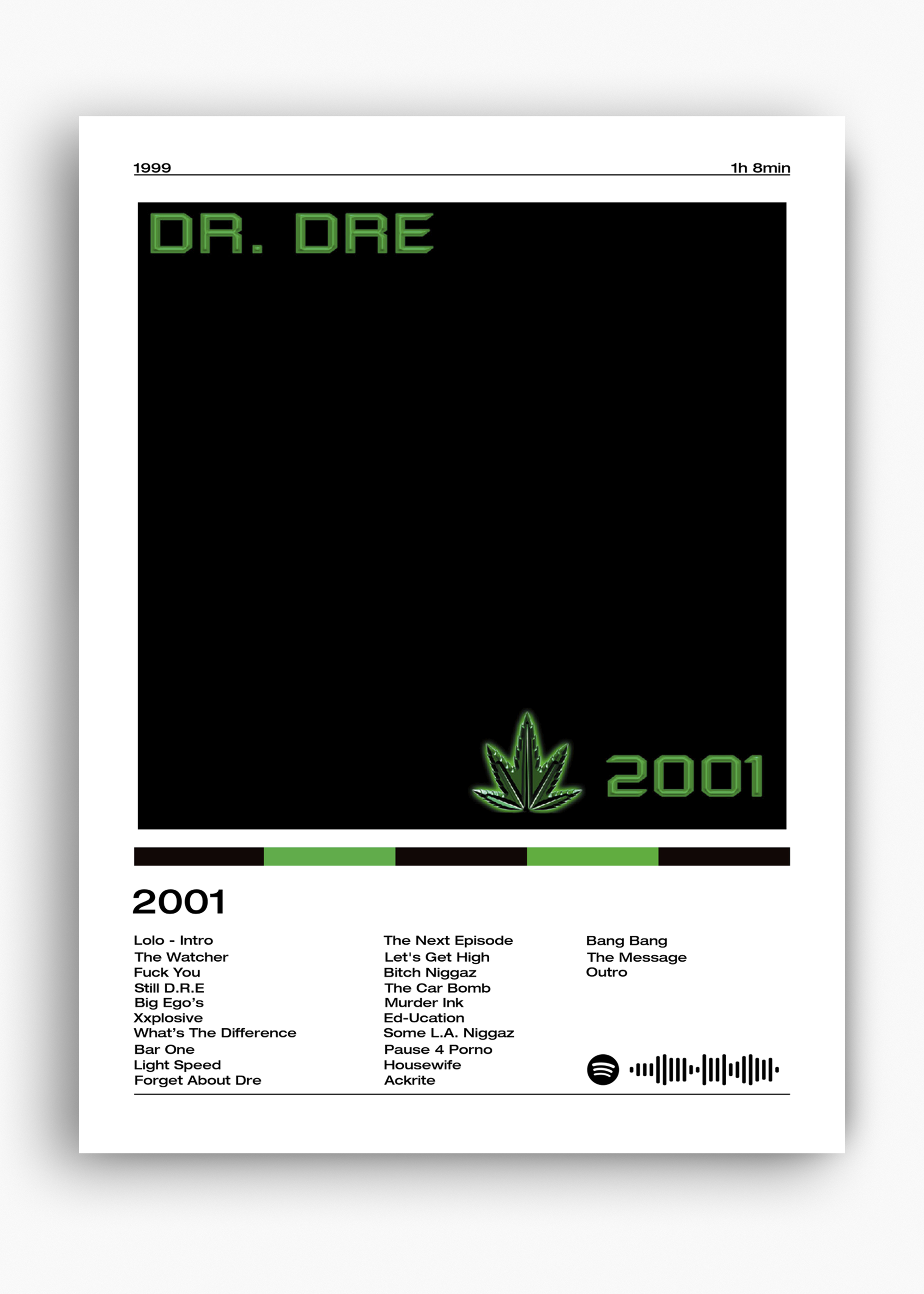 Quadro Dr. Dre 2001 - 10