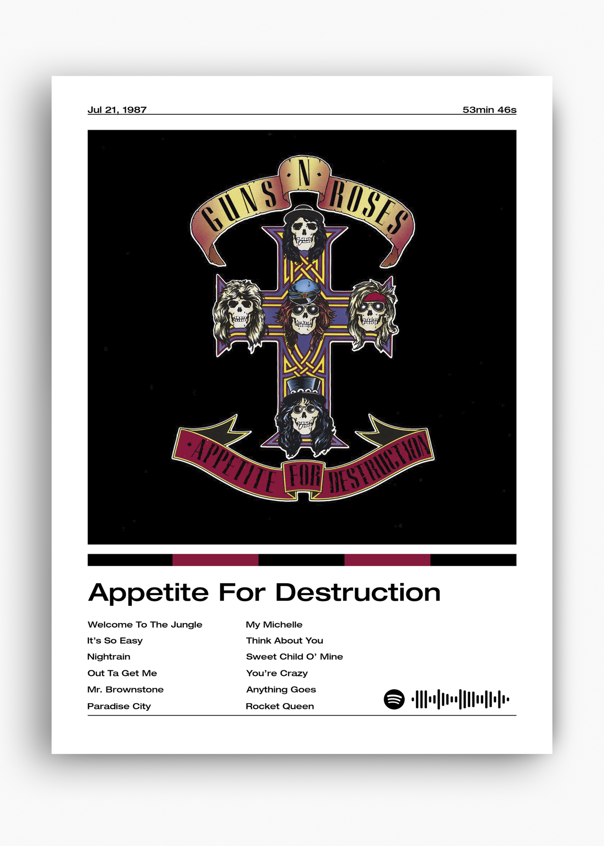Quadro Guns N' Roses Appetite for Destruction - 10