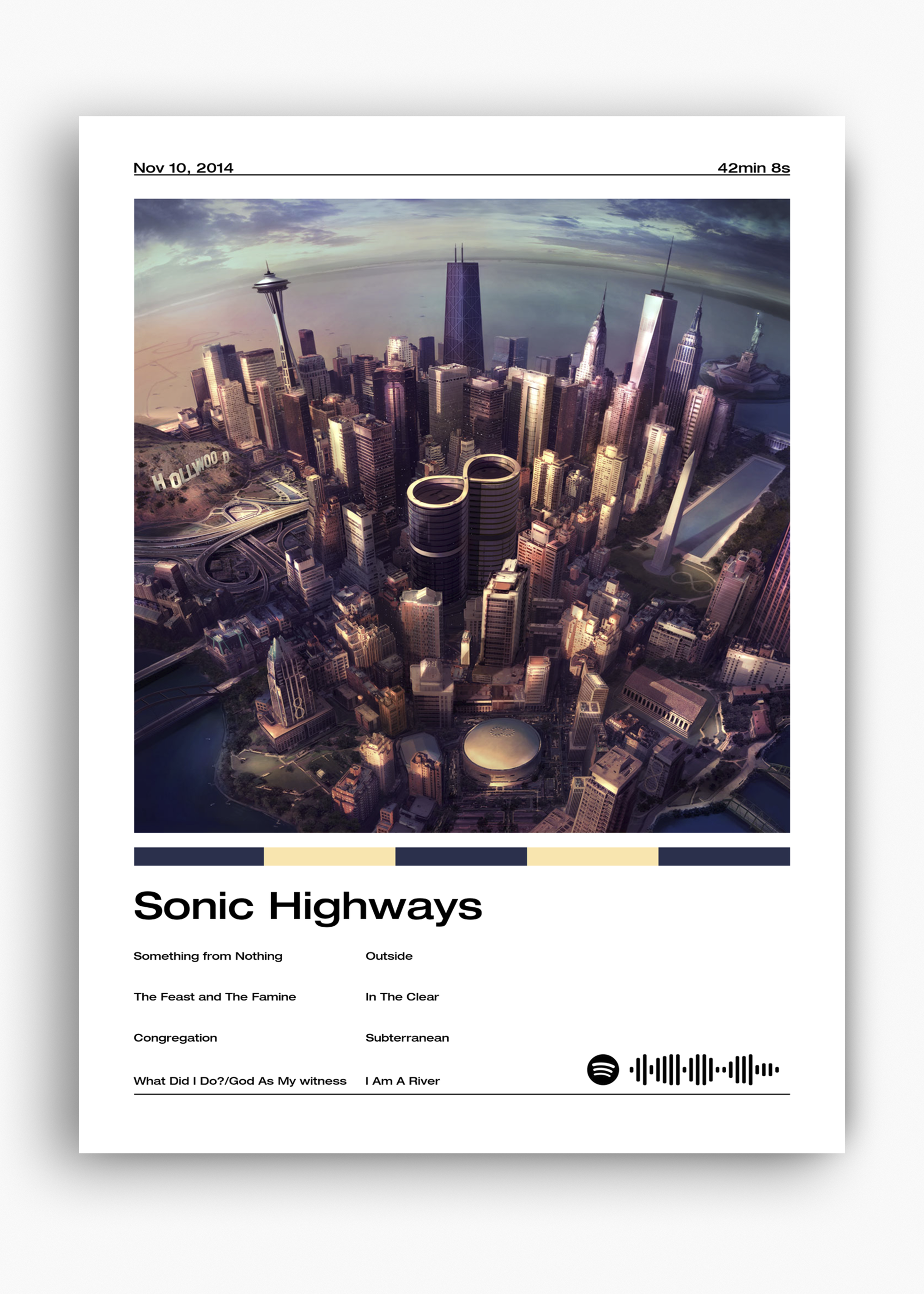 Quadro Foo Fighters Sonic Highways - 10