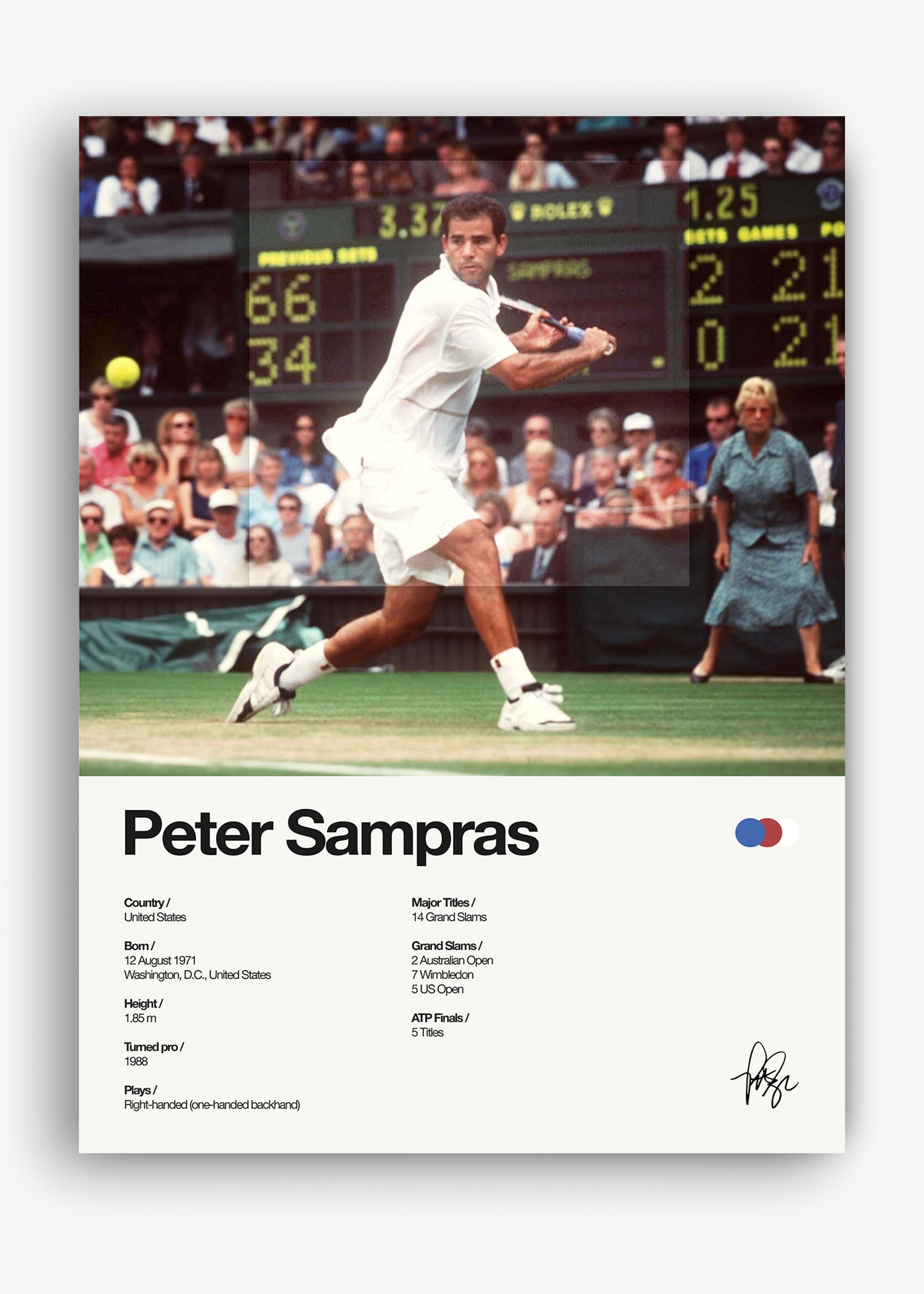 Quadro Peter Sampras