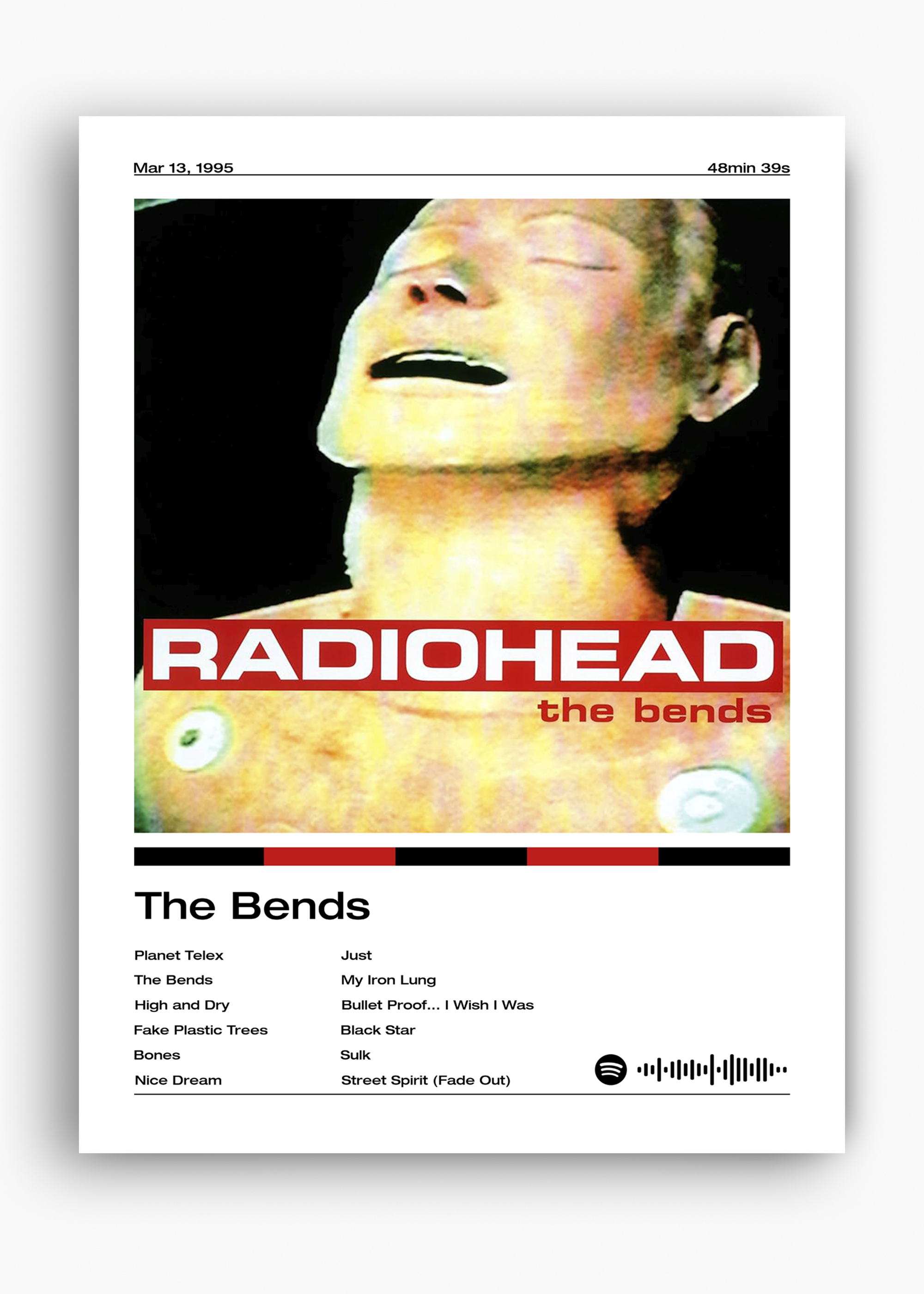 Quadro Radiohead The Bends - 10
