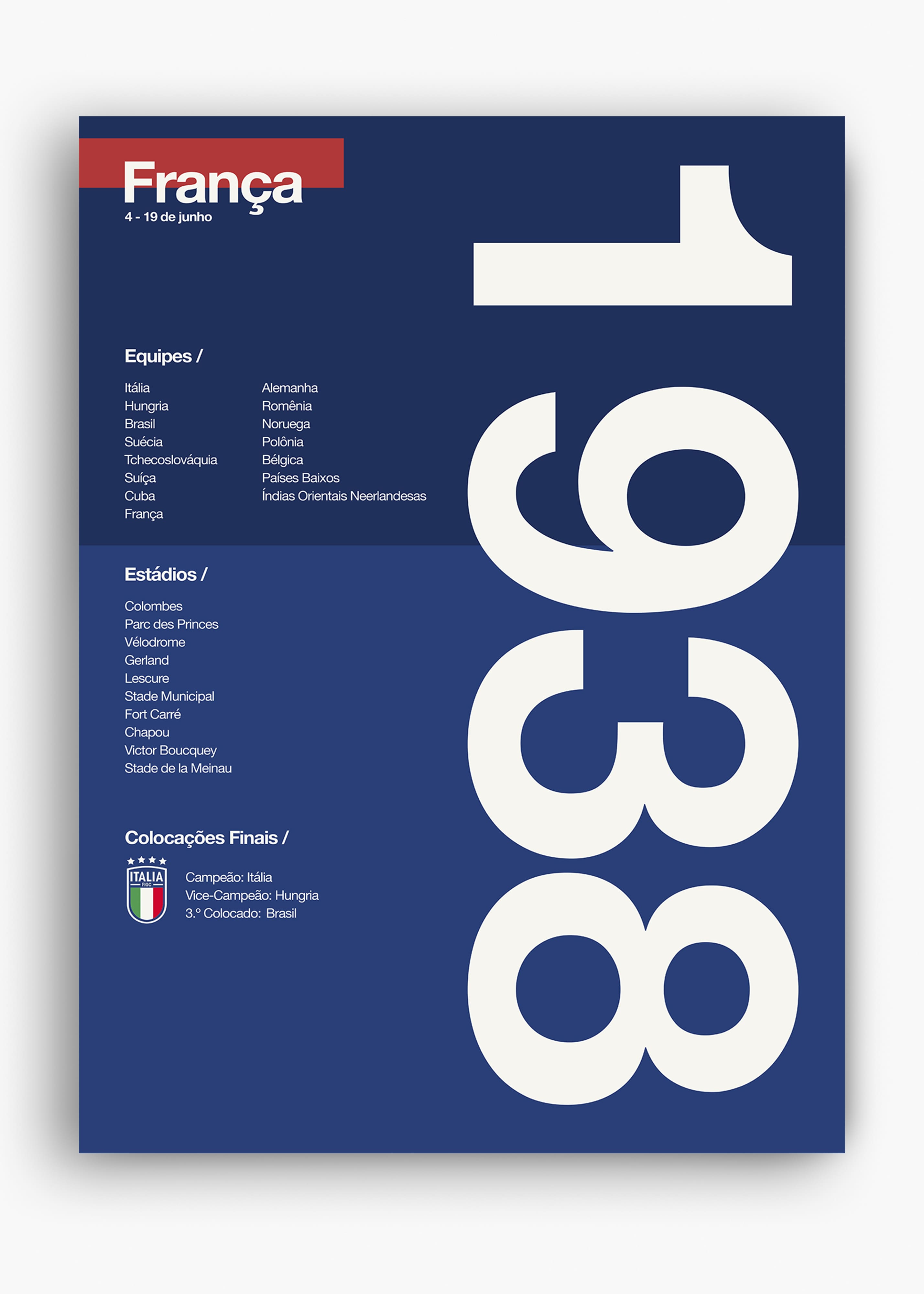 Quadro Copa do Mundo França 1938