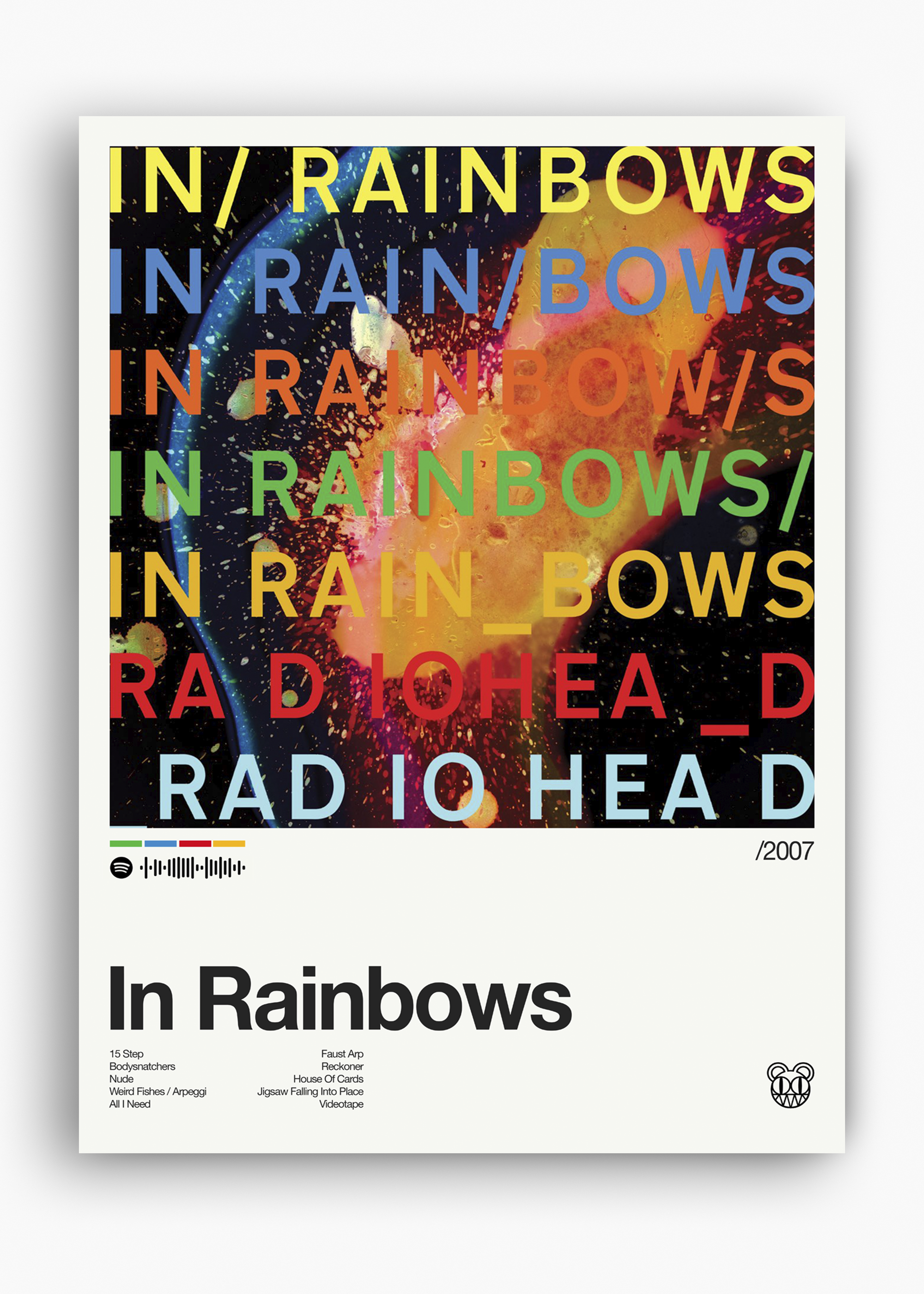 Quadro Radiohead In Rainbows - 10