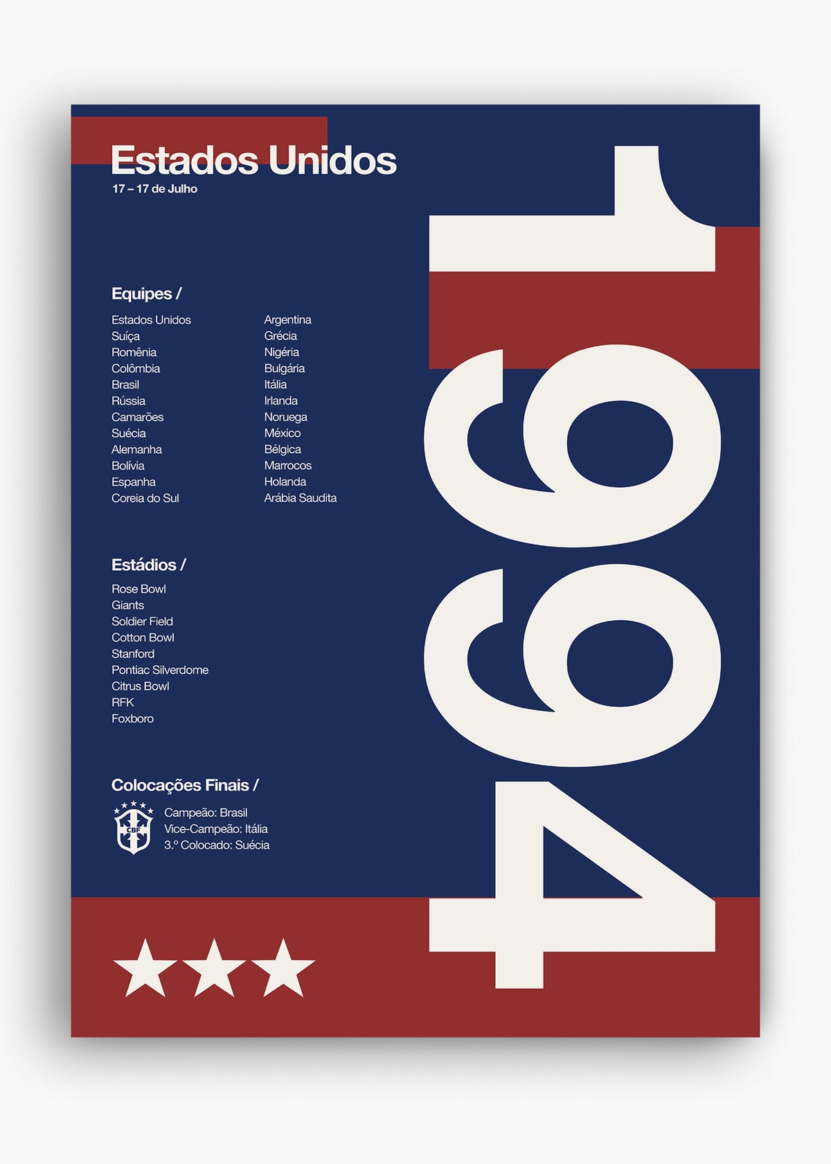 Quadro Copa do Mundo Estados Unidos 1994