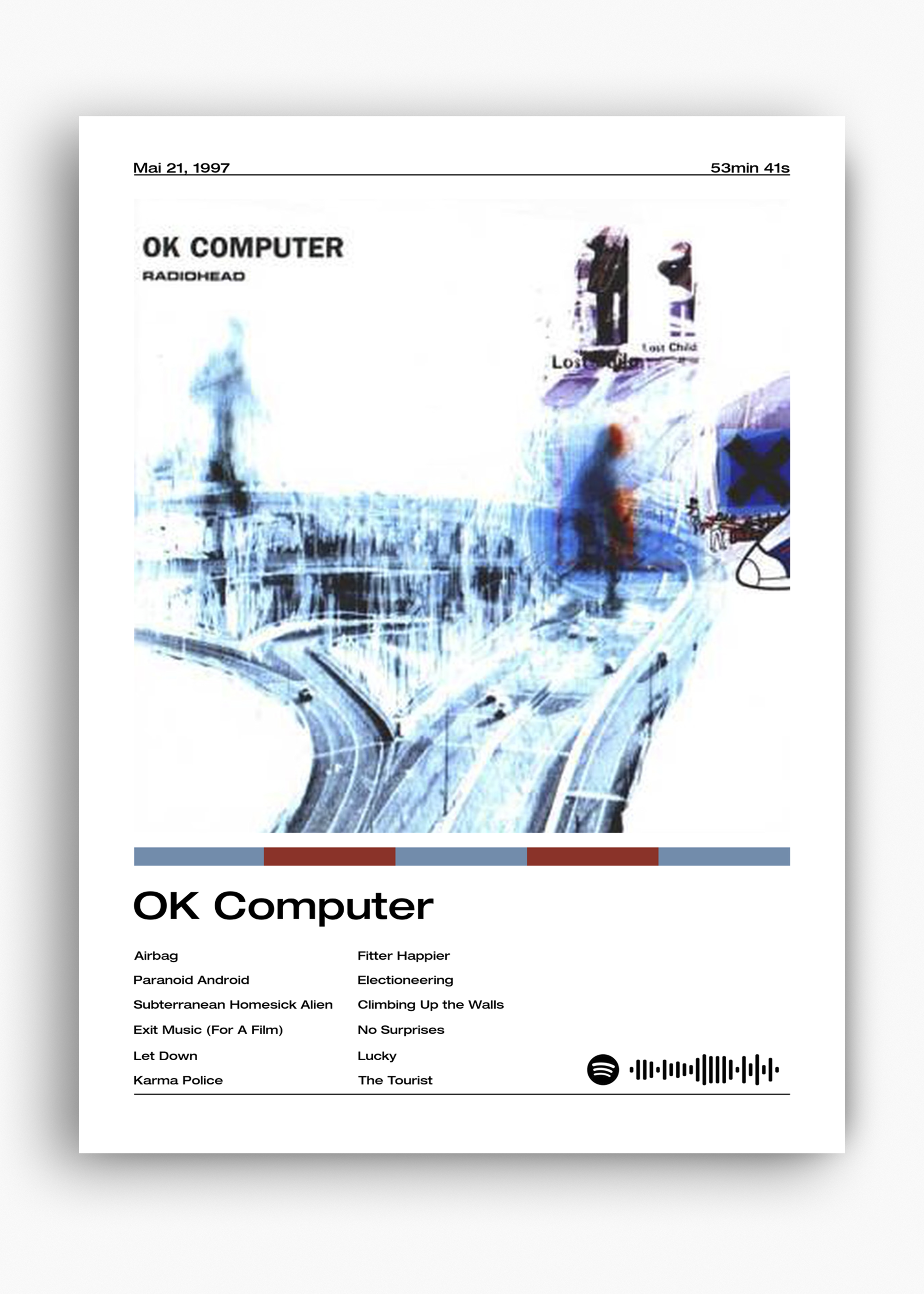 Quadro Radiohead OK Computer - 10