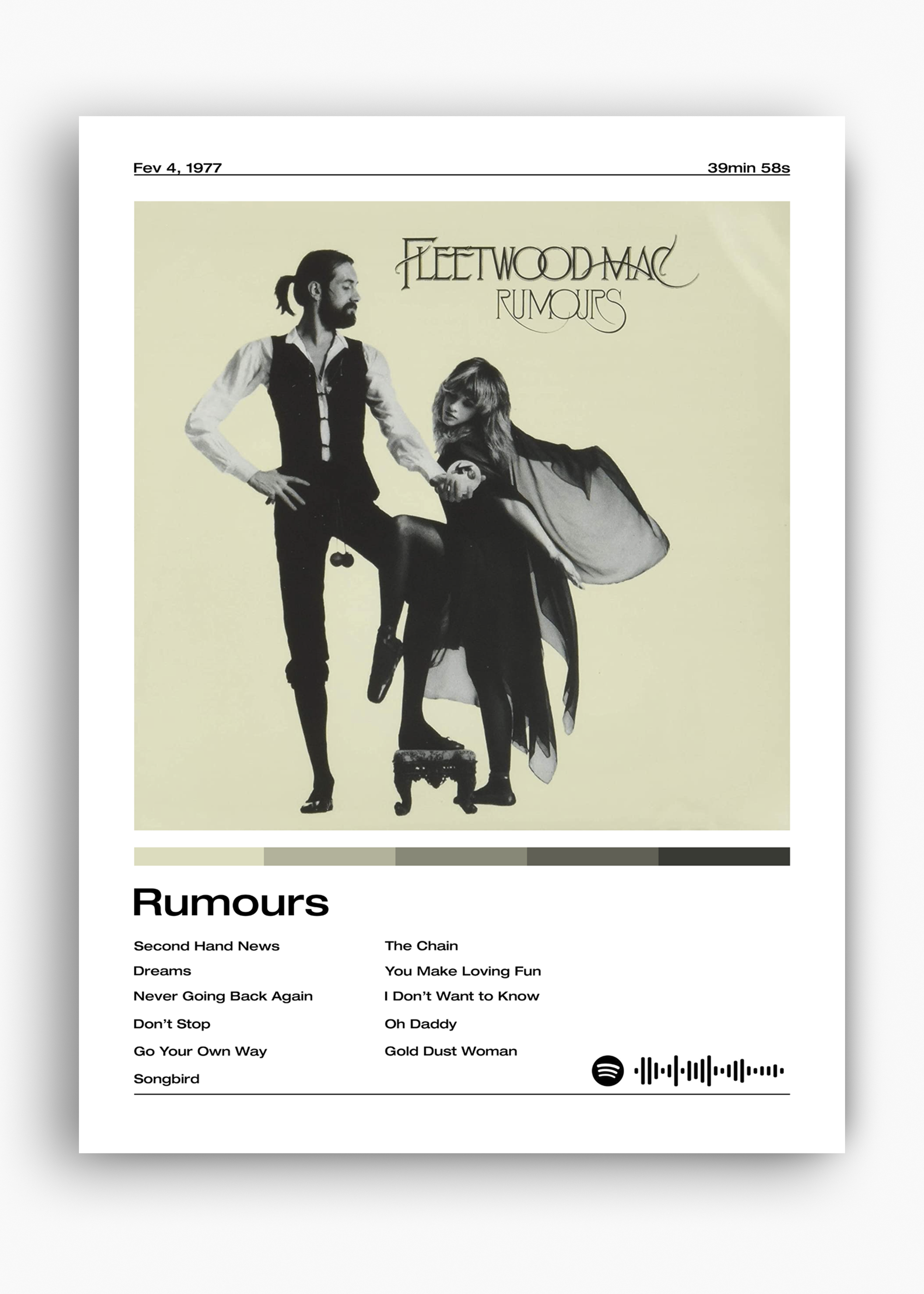 Quadro Fleetwood Mac Rumours - 10