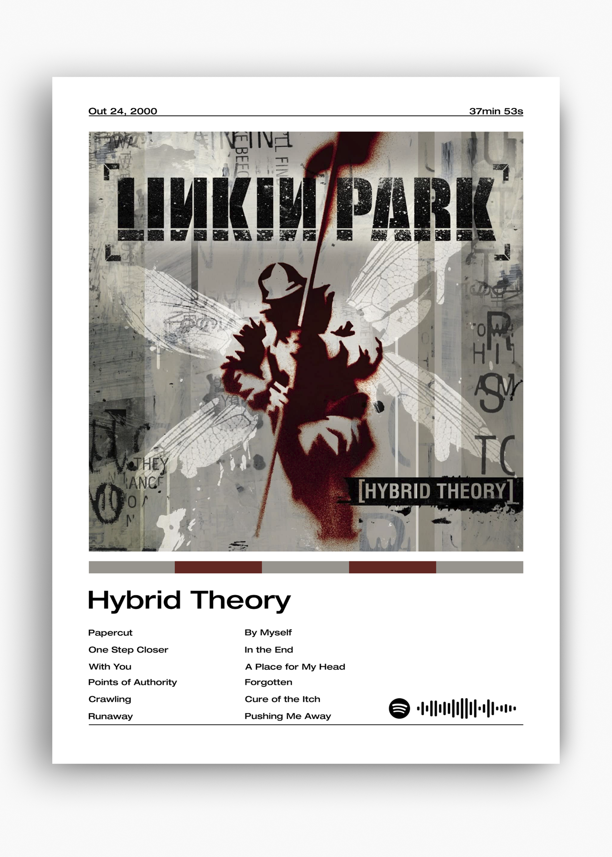 Quadro Linkin Park Hybrid Theory - 10