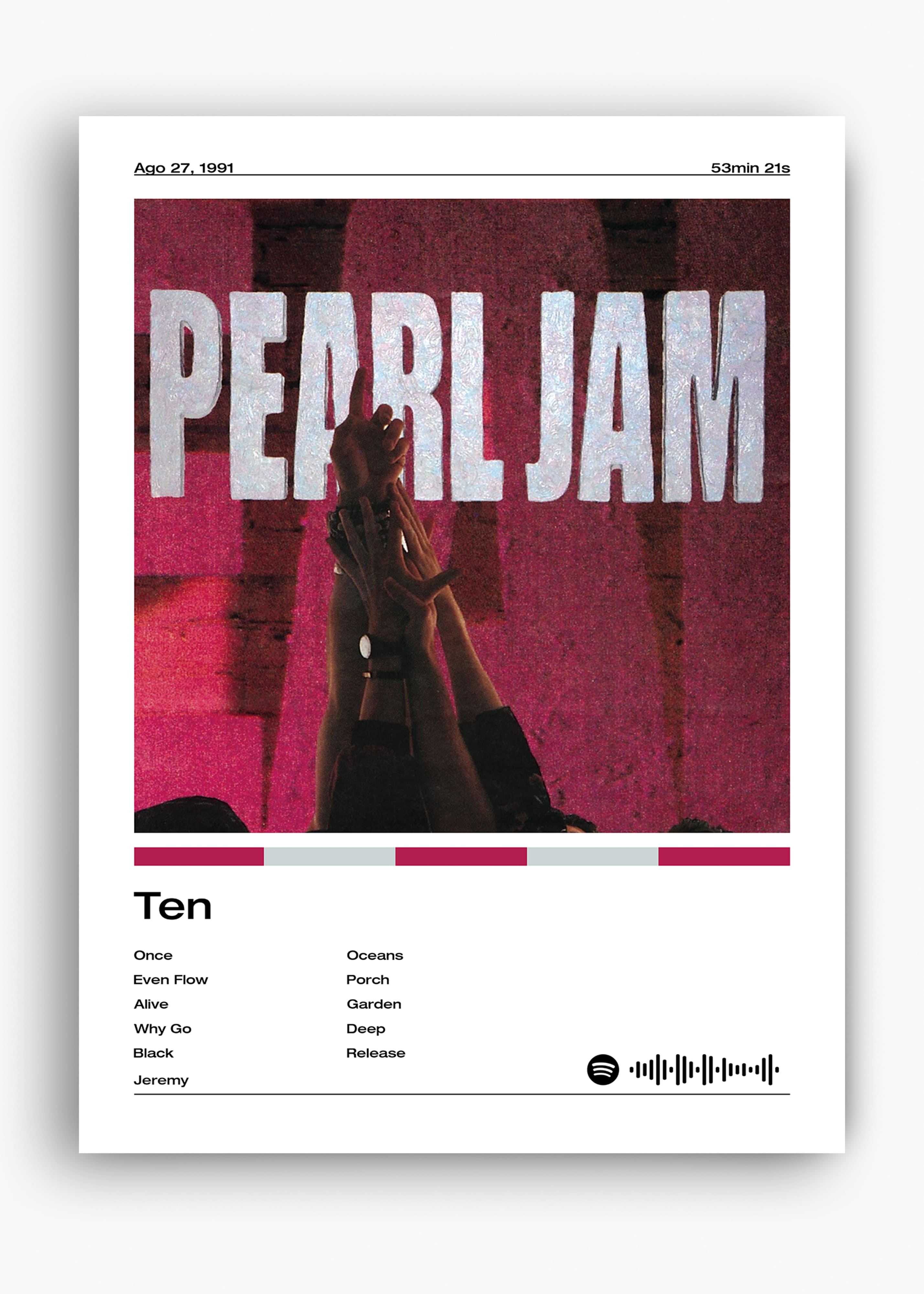 Quadro Pearl Jam Ten