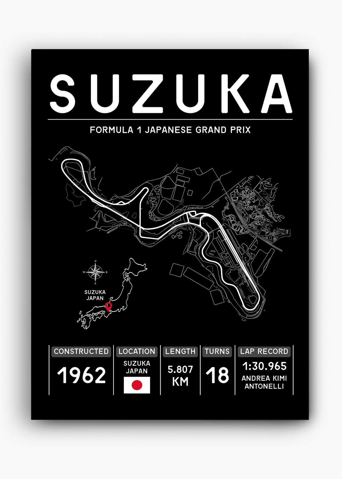 Quadro GP Suzuka