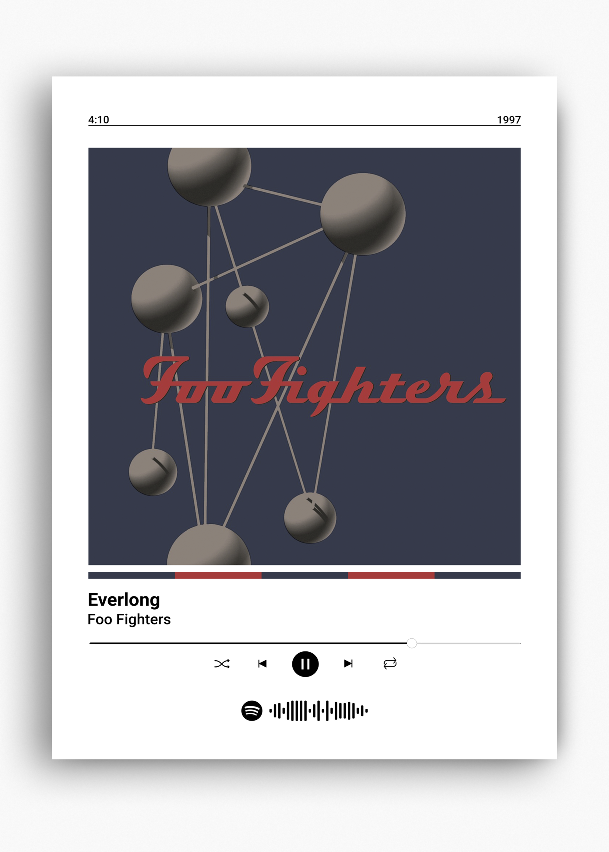 Quadro Foo Fighters Everlong - 10