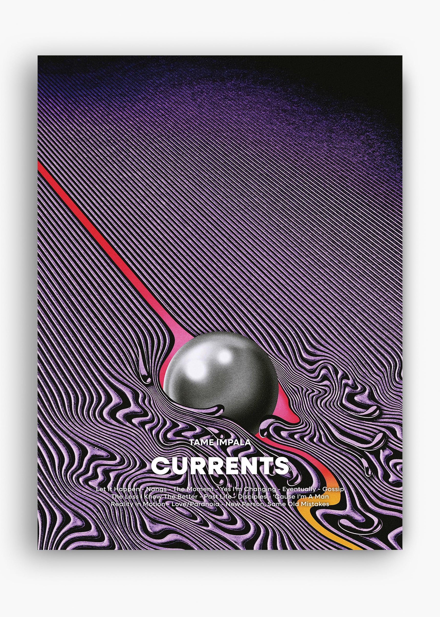 Quadro Tame Impala Currents Capa