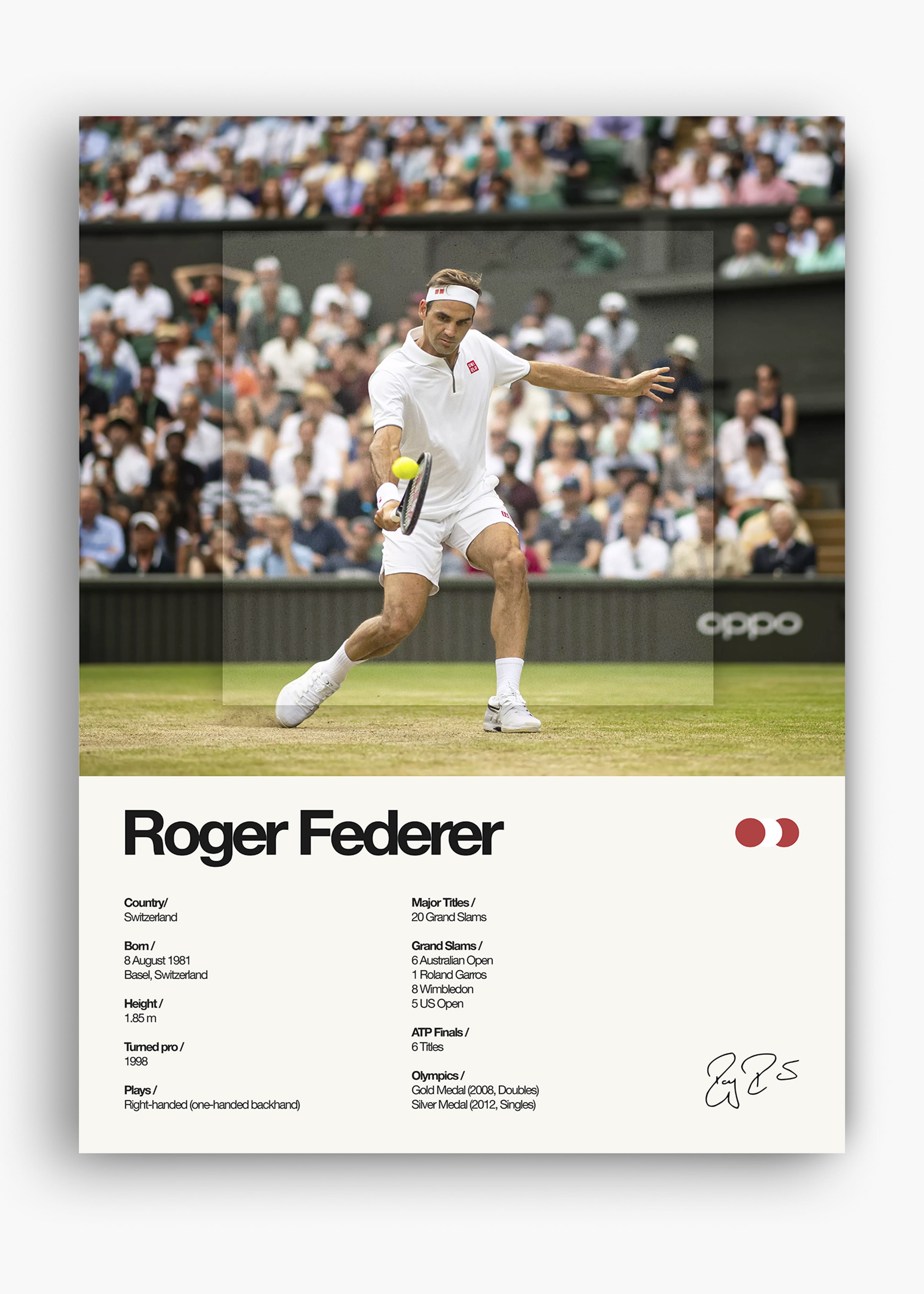 Quadro Roger Federer