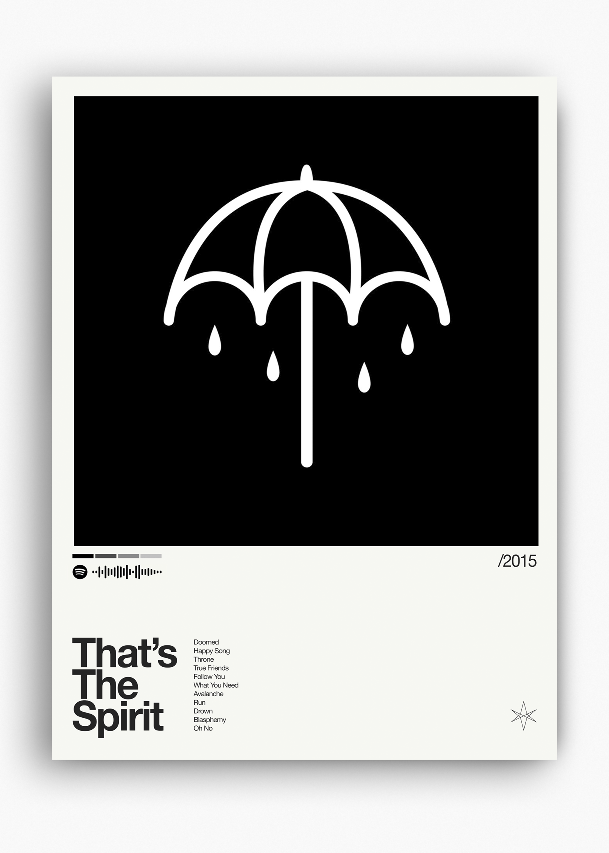 Quadro Bring Me The Horizon That's The Spirit II - 10