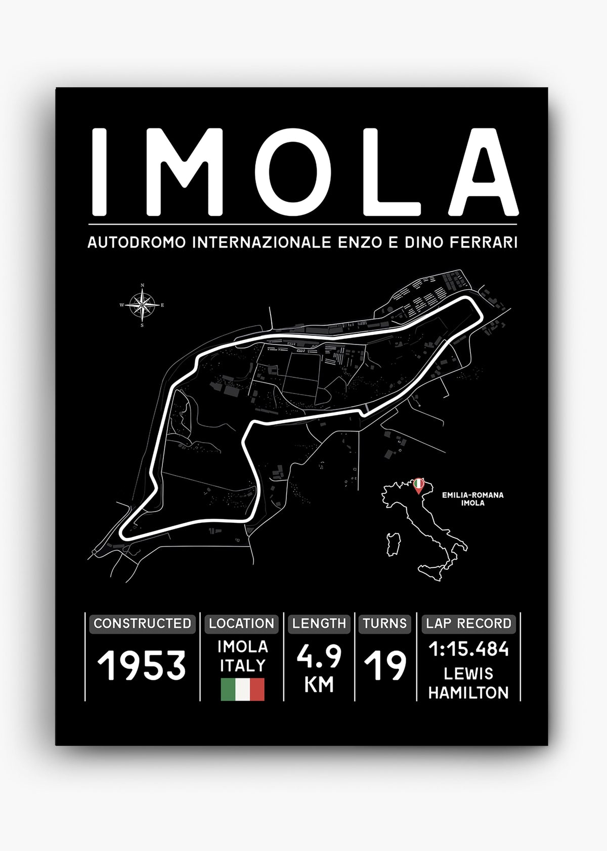 Quadro GP Imola